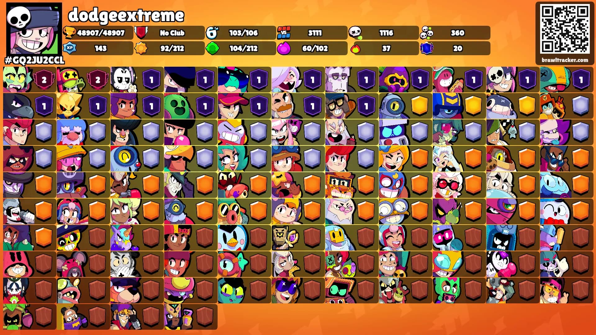 dodgeextreme's Ranks