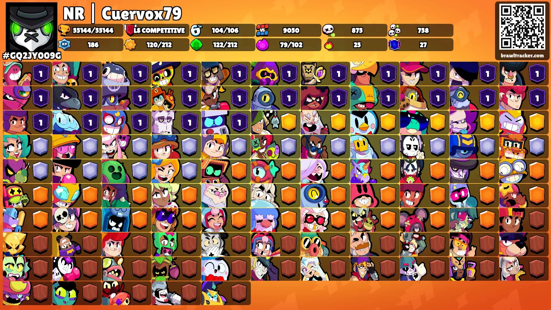 NR | Cuervox79's Ranks