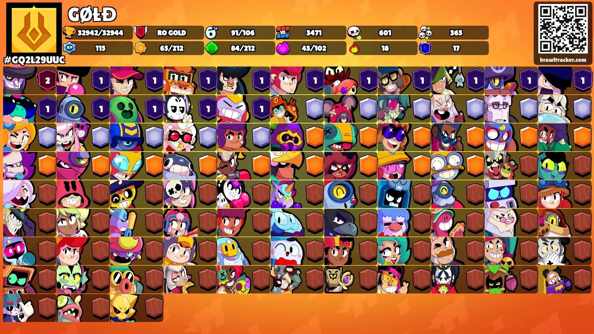 GØŁĐ's Ranks