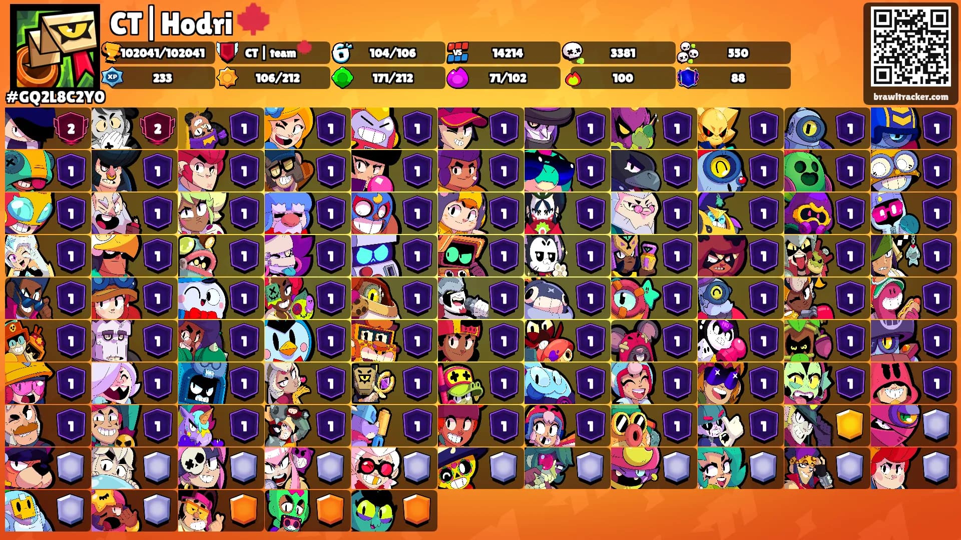 CT|Hodri 🍁's Ranks