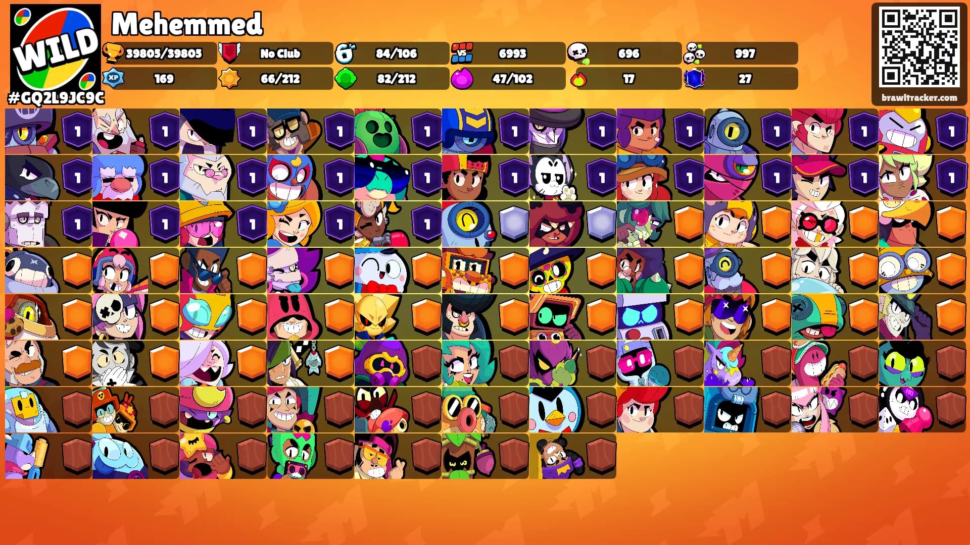 Mehemmed's Ranks