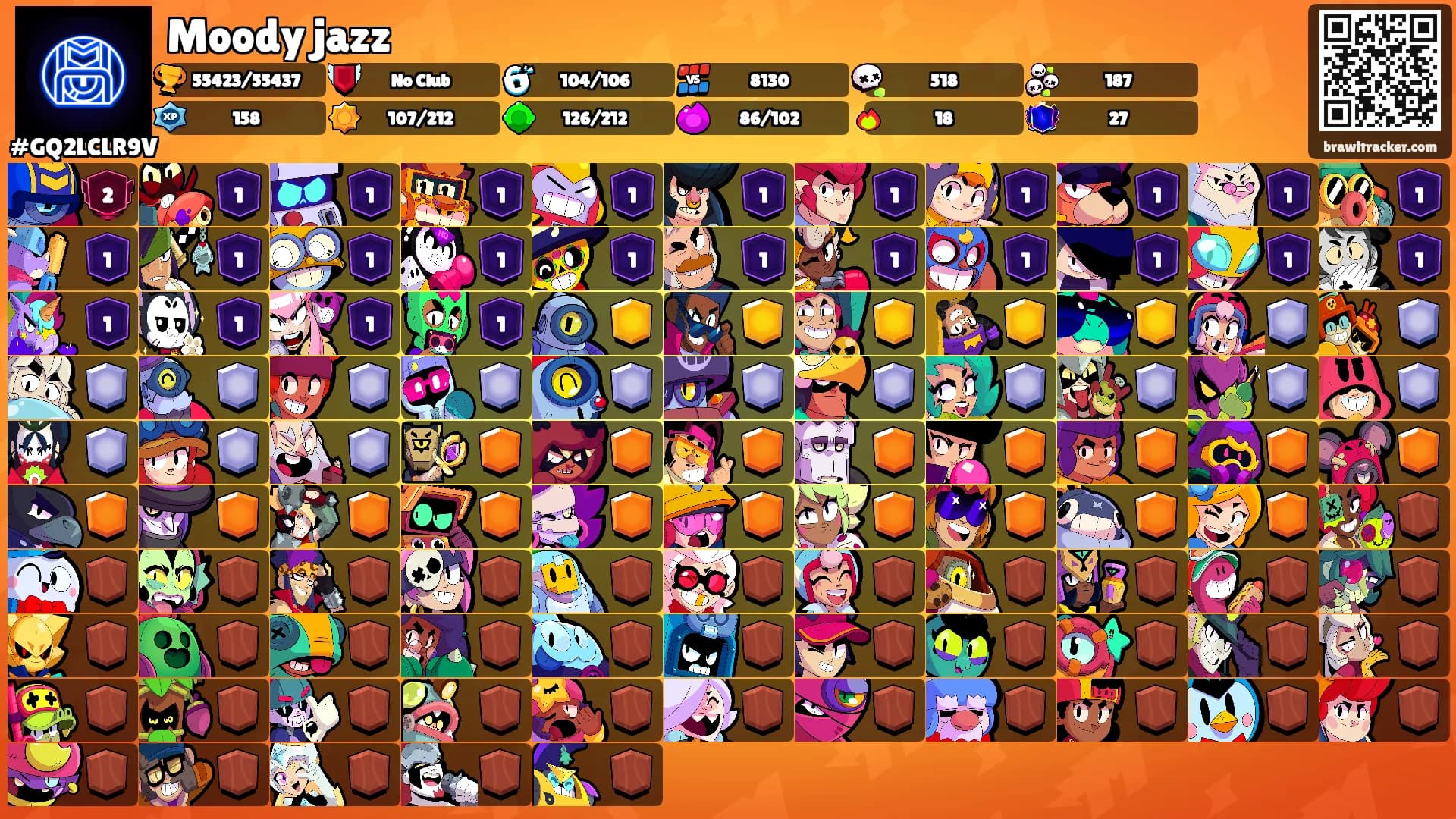 Moody jazz's Ranks