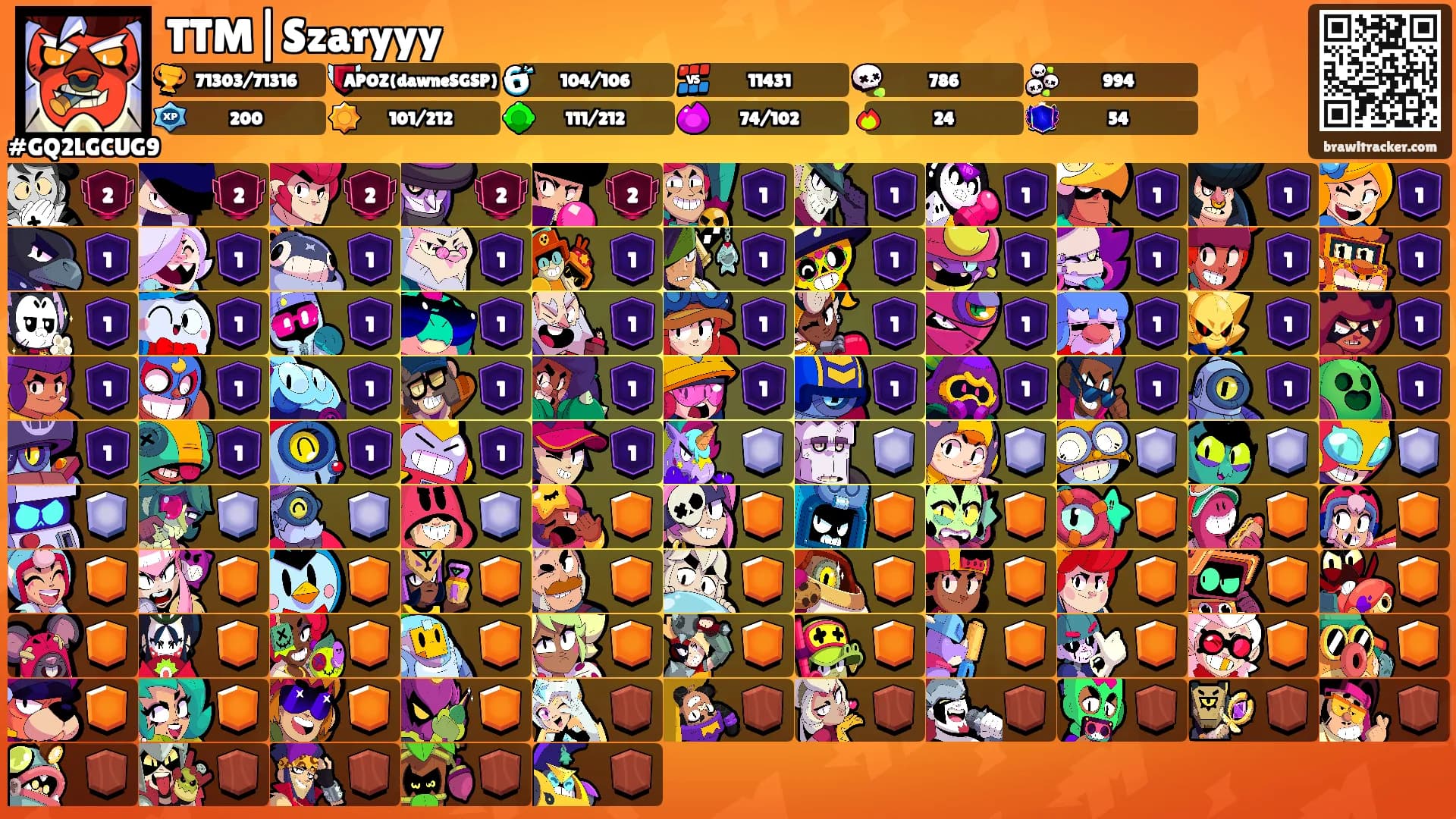 TTM|Szaryyy's Ranks