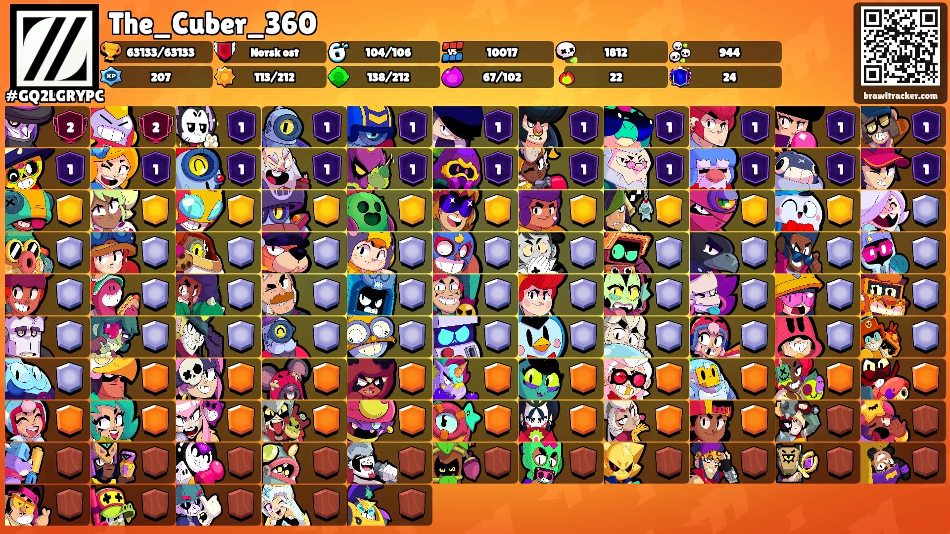 The_Cuber_360's Ranks