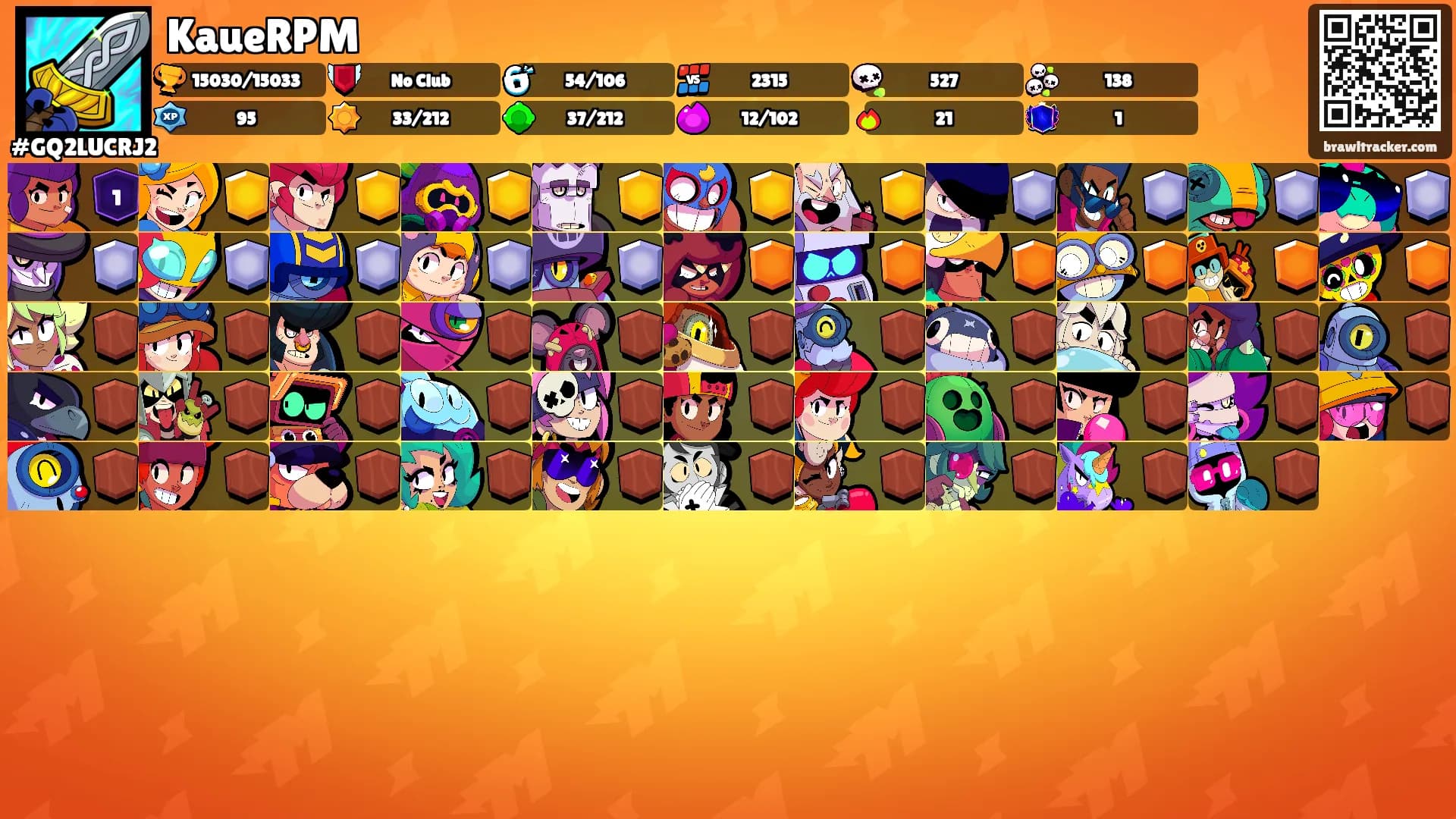 KaueRPM's Ranks