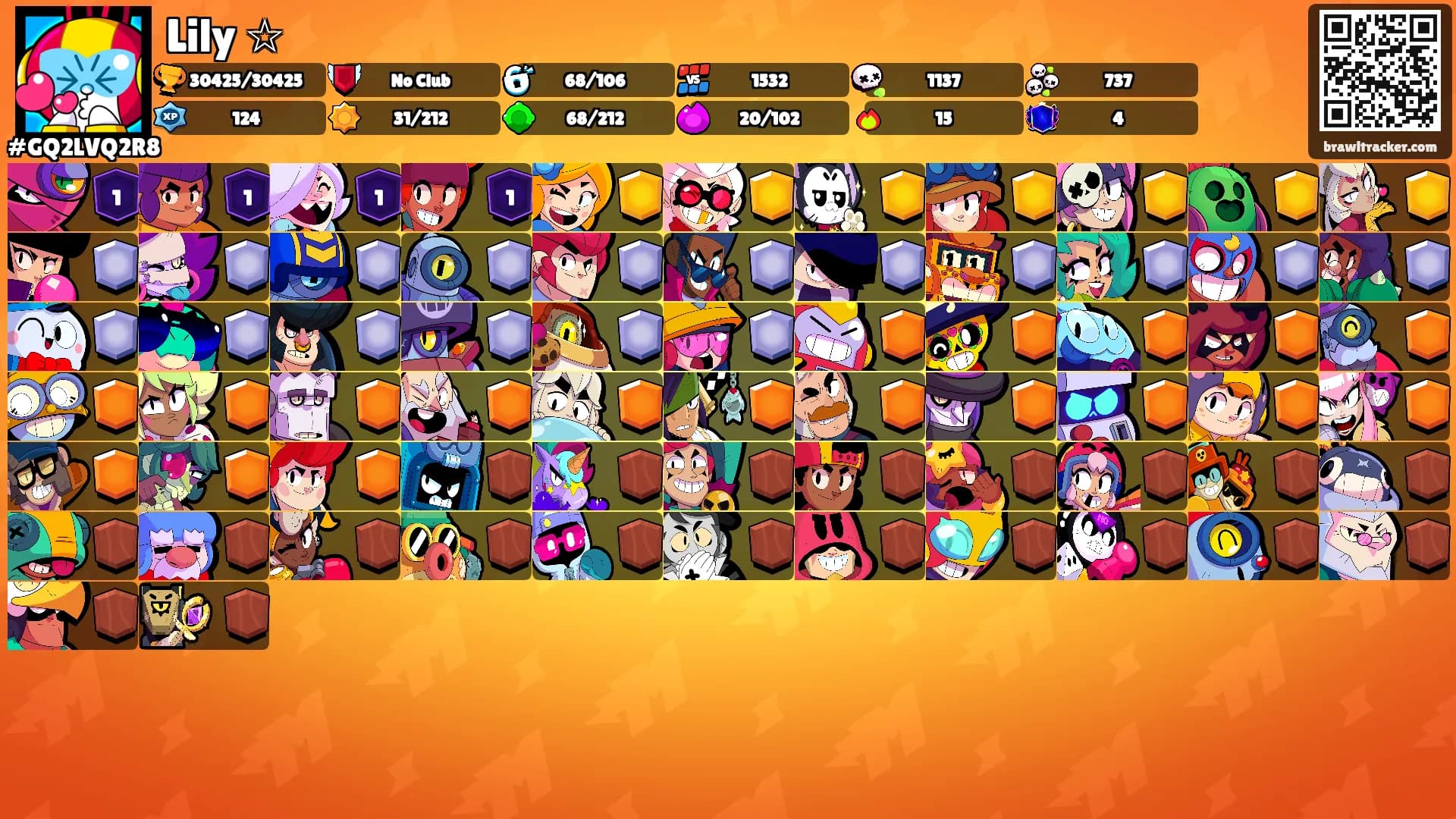 Lily ☆'s Ranks