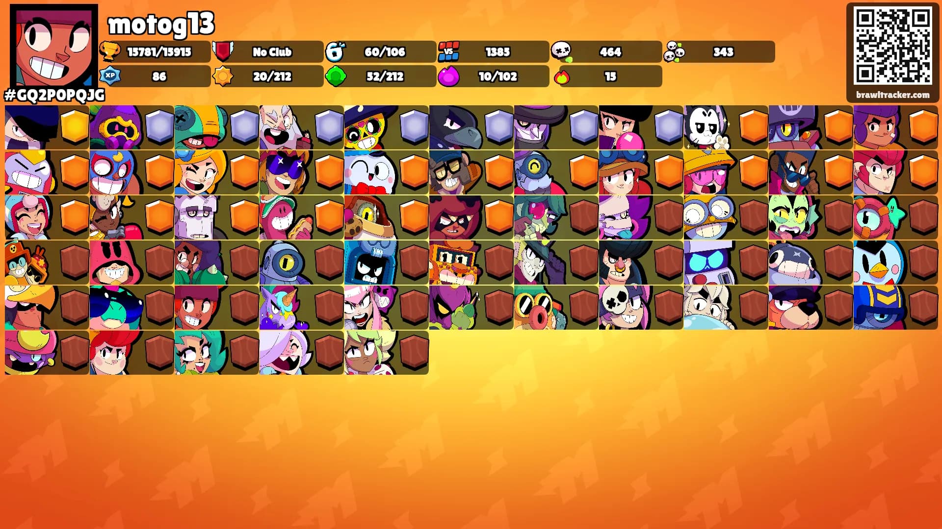 motog13's Ranks
