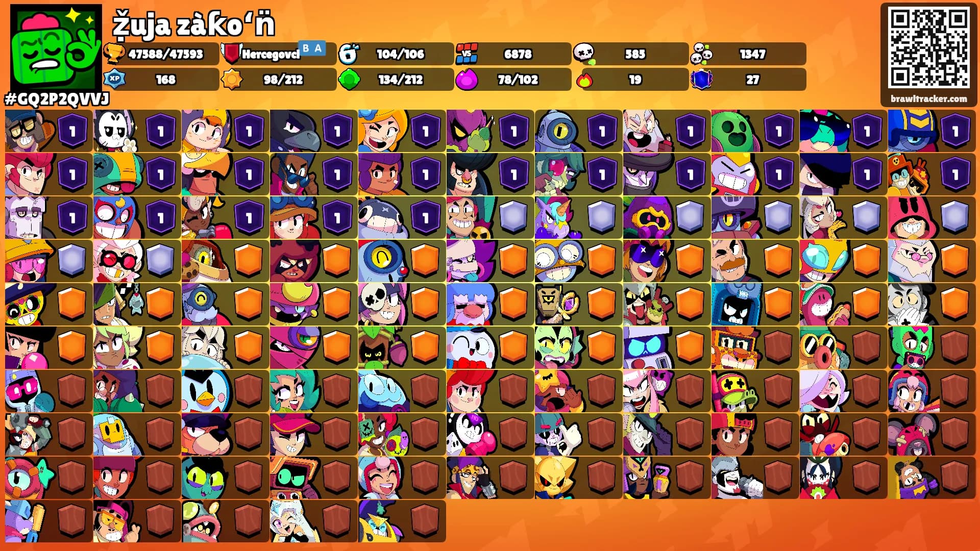 ẓ̌uja zàƙoʻn̈'s Ranks