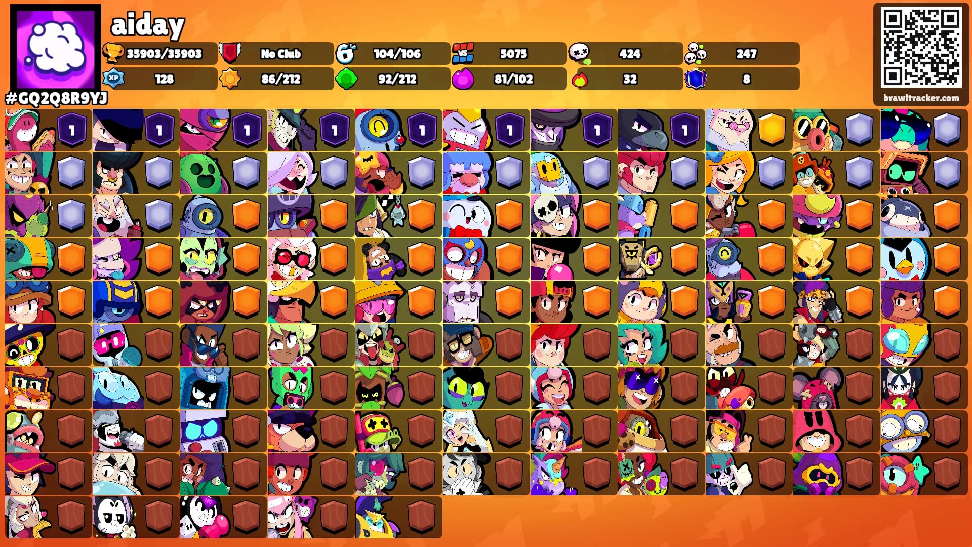 aiday's Ranks
