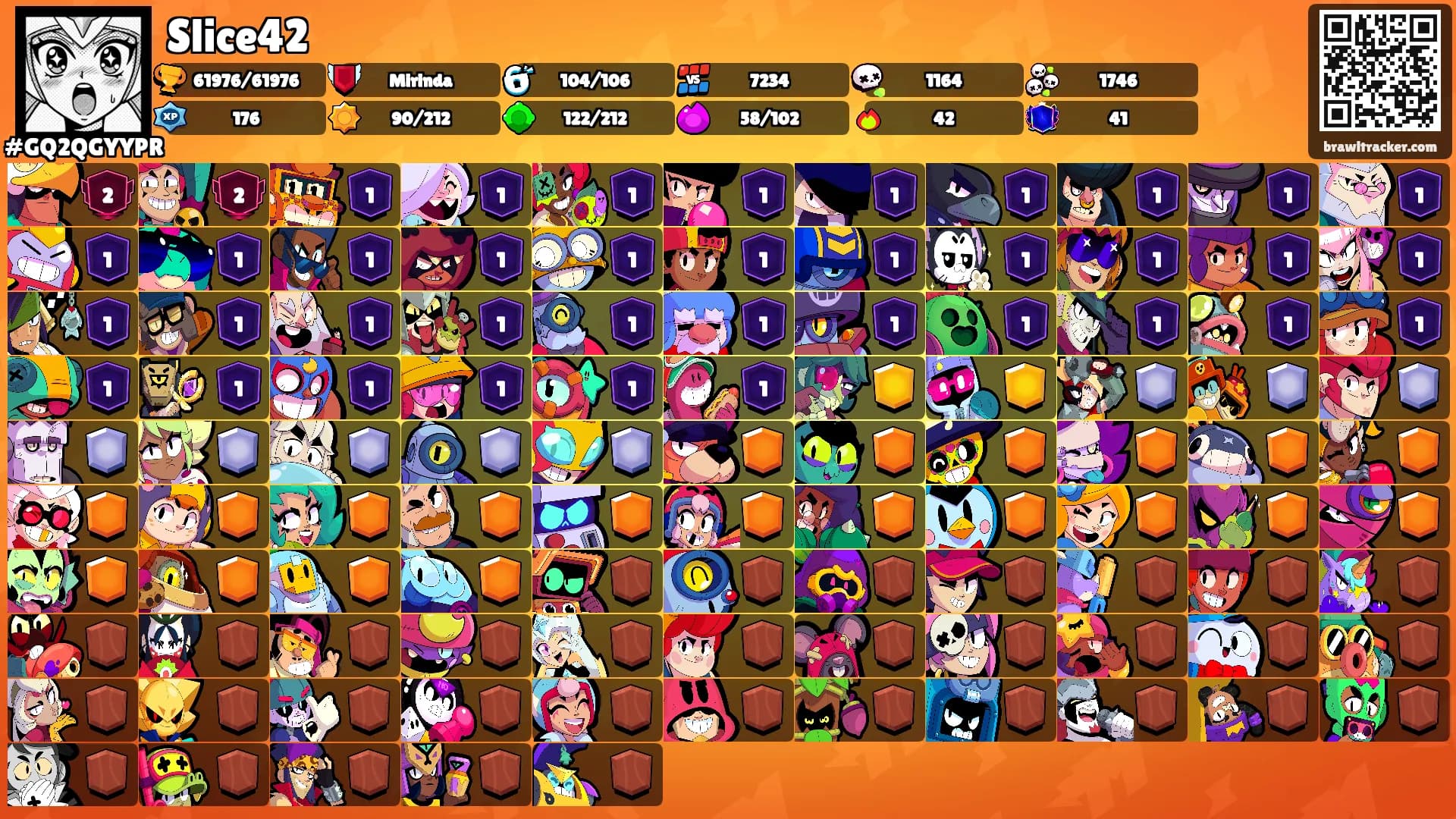 Slice42's Ranks