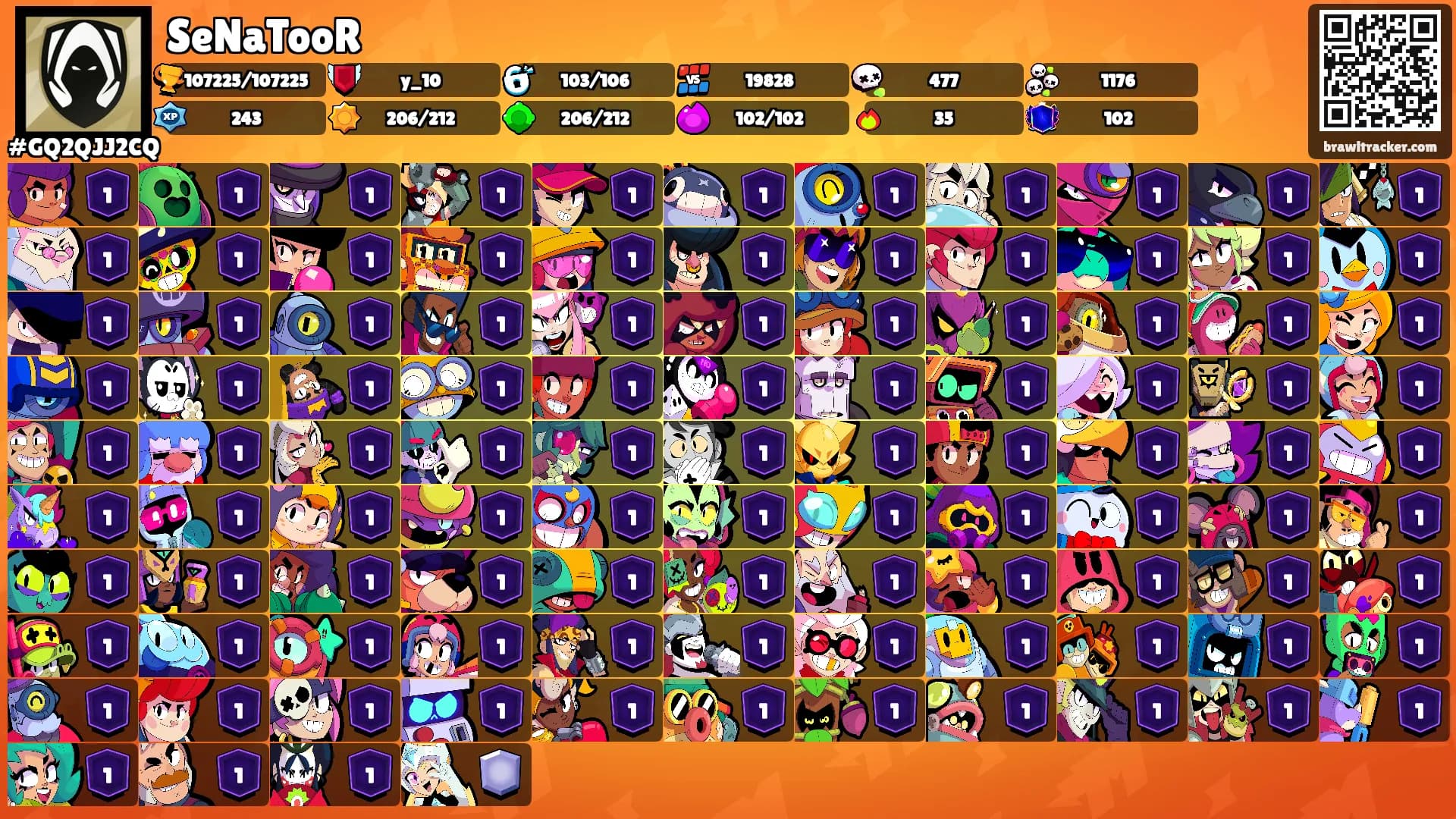 SeNaTooR's Ranks