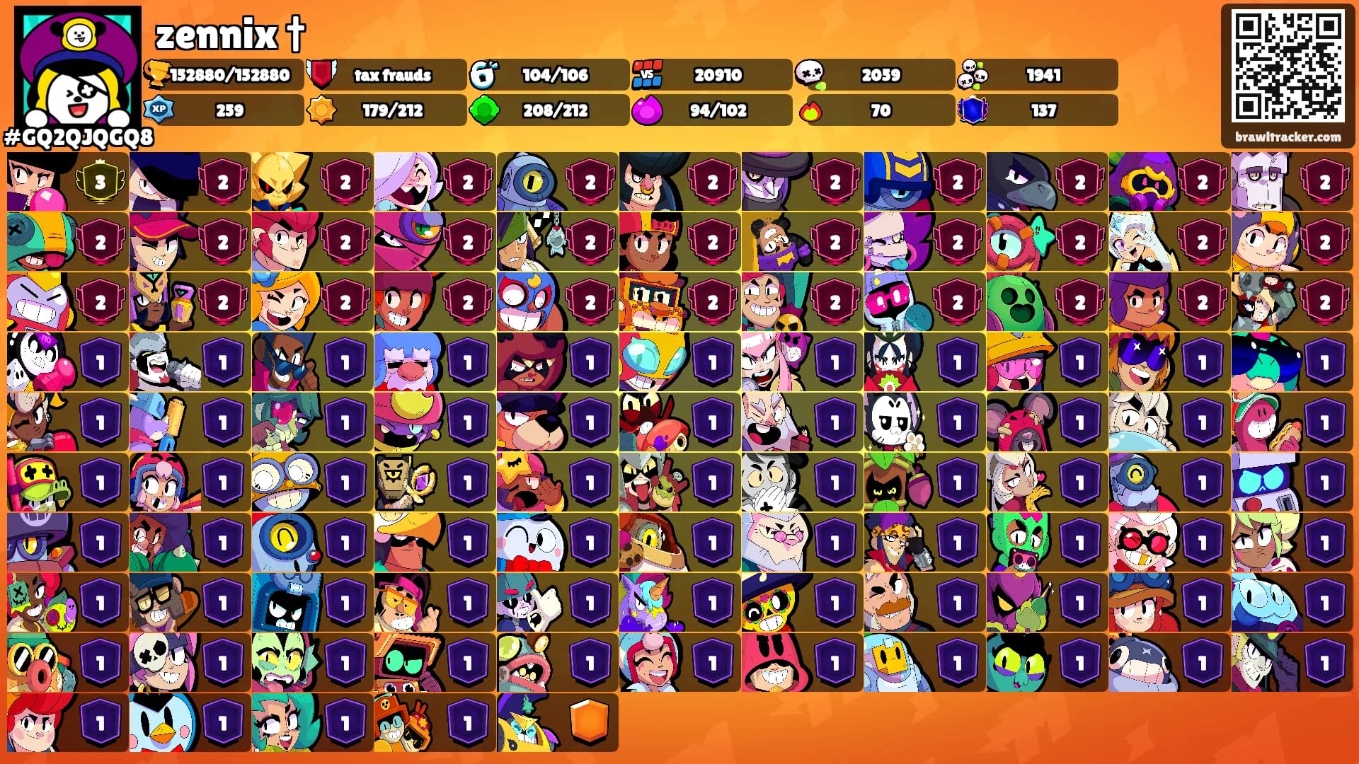 zennix †'s Ranks