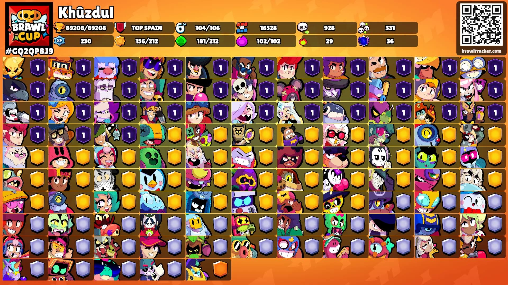 Khûzdul's Ranks