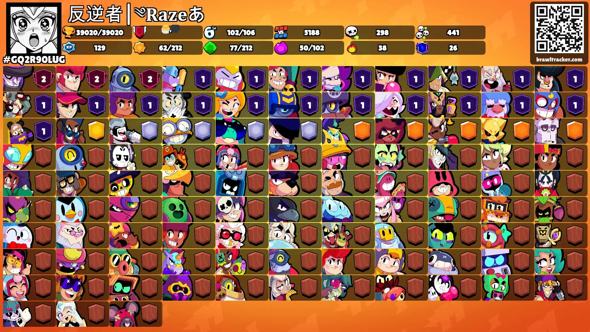 反逆者|༄𝐑𝐚𝐳𝐞あ's Ranks