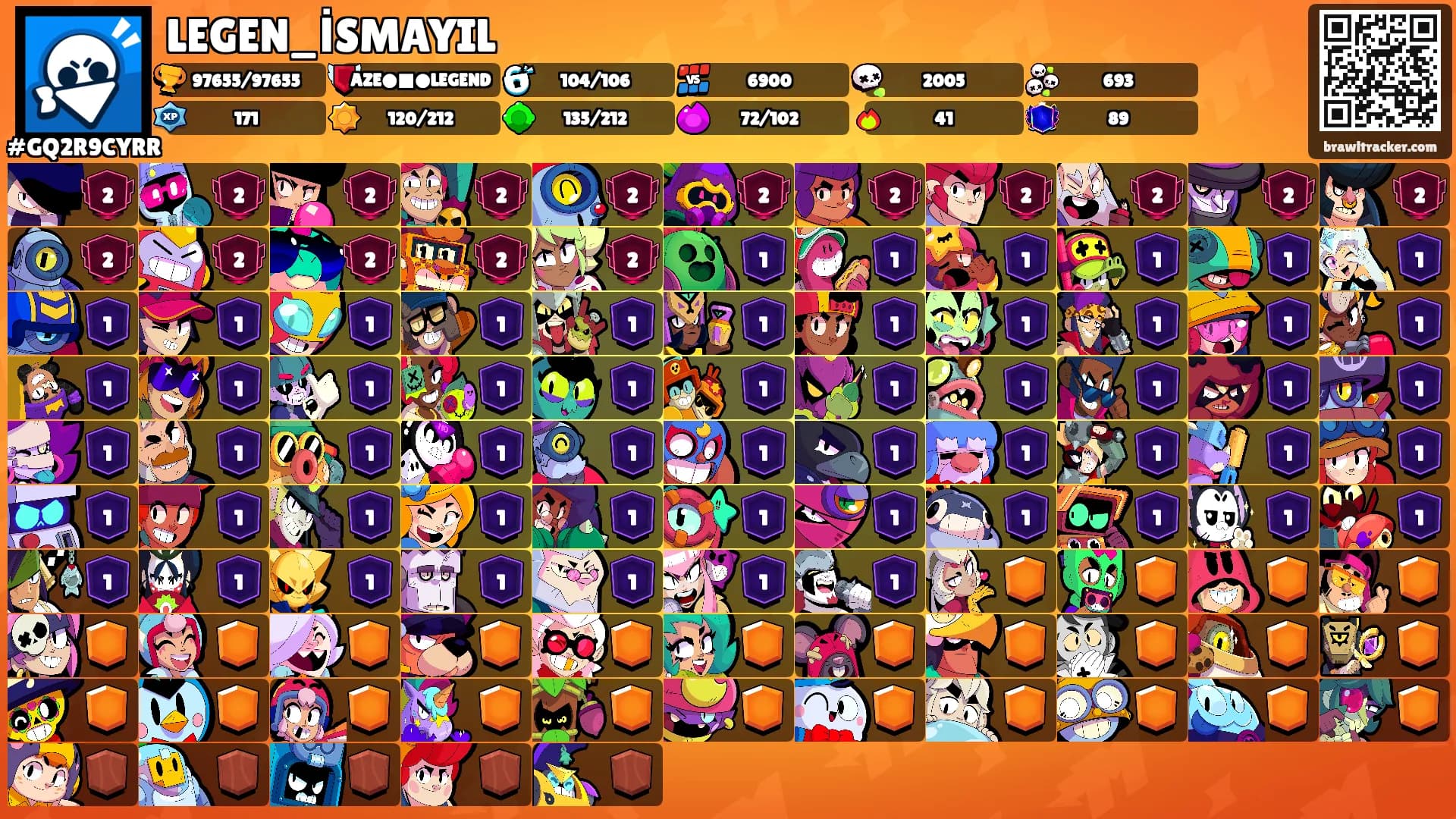 LEGEN_İSMAYIL's Ranks