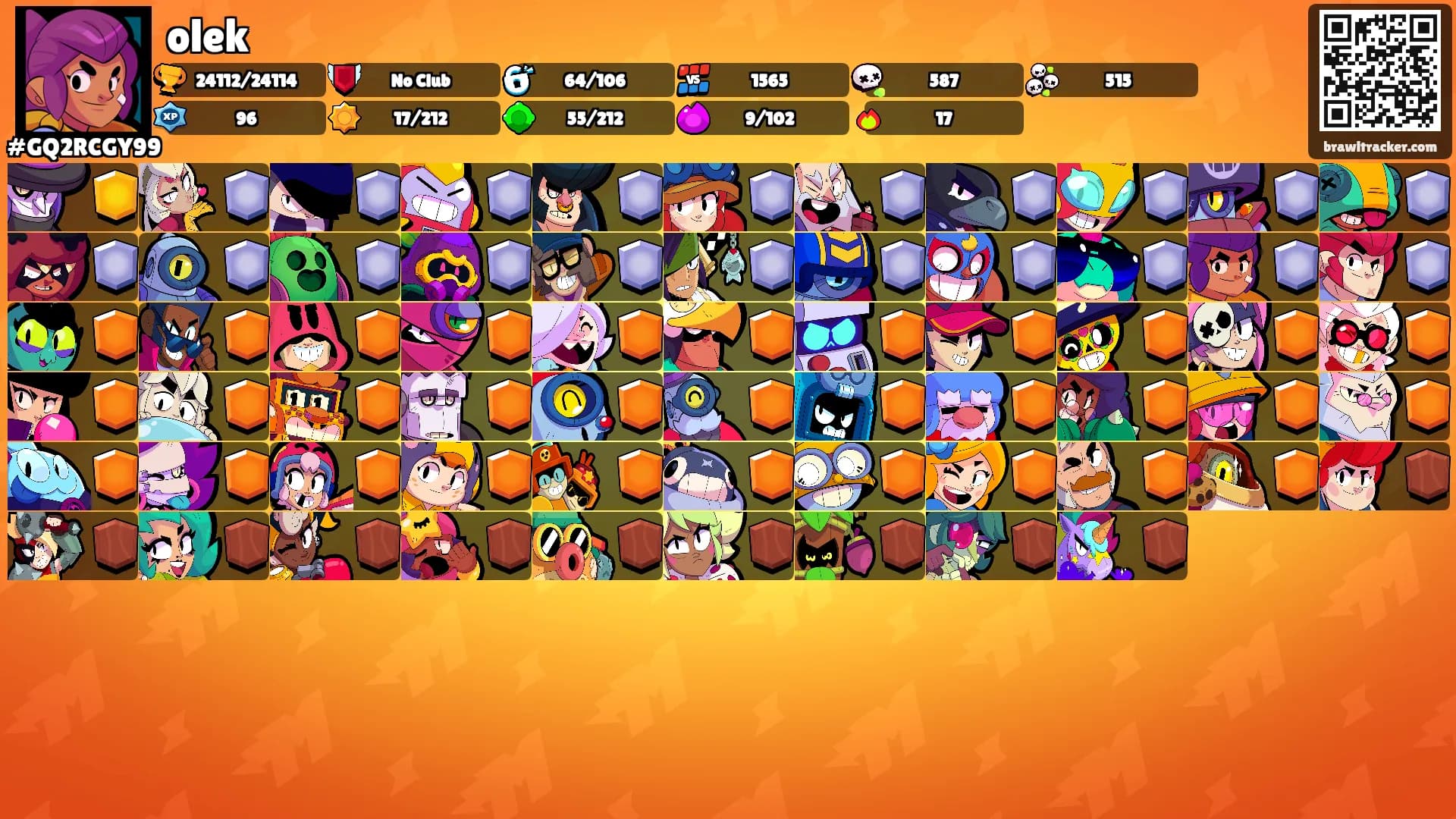 olek's Ranks