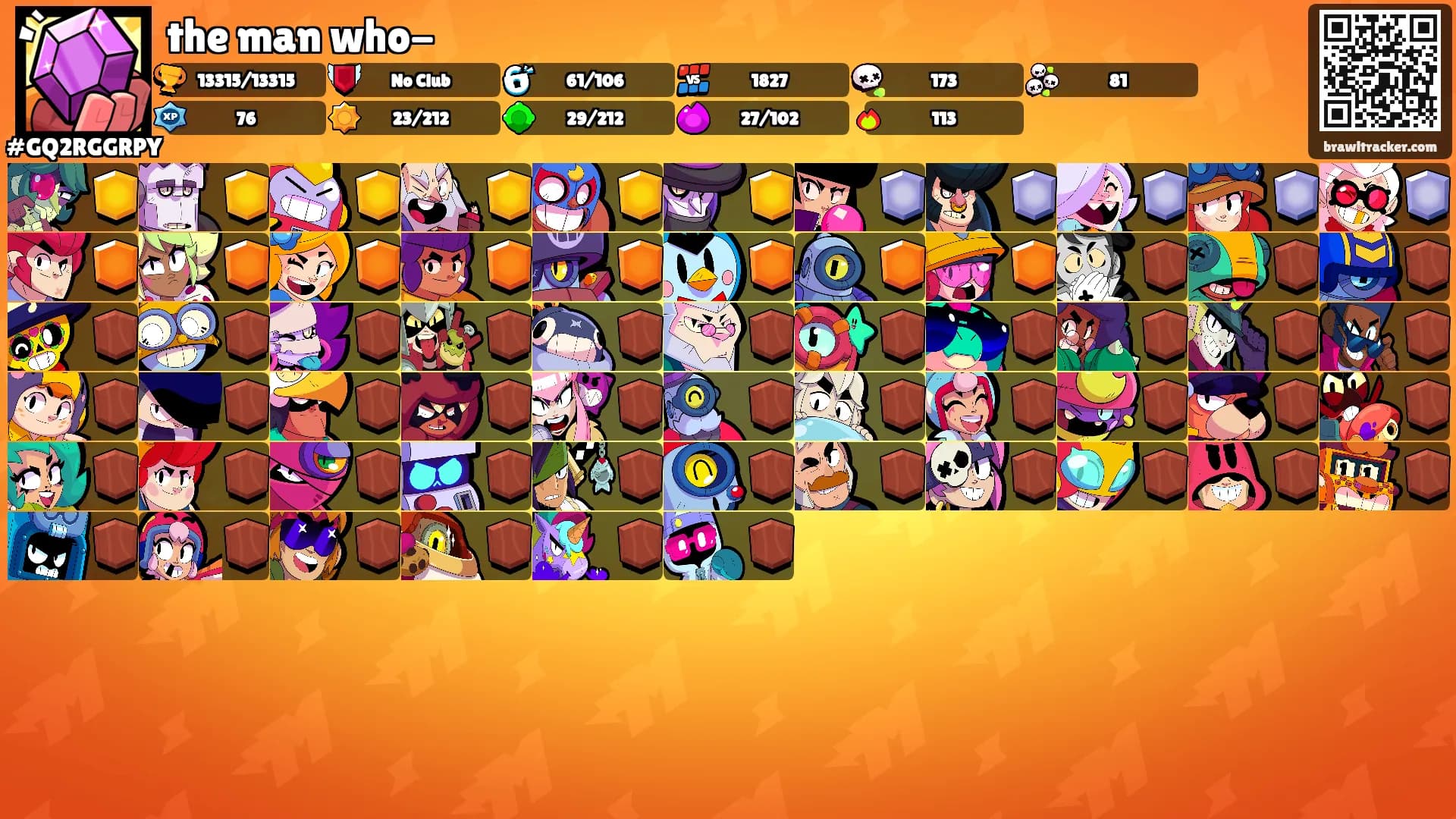 the man who-'s Ranks