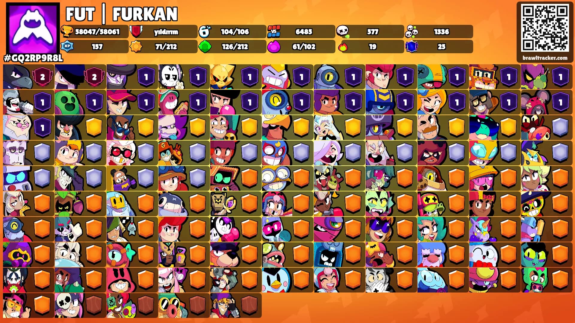FUT | FURKAN's Ranks