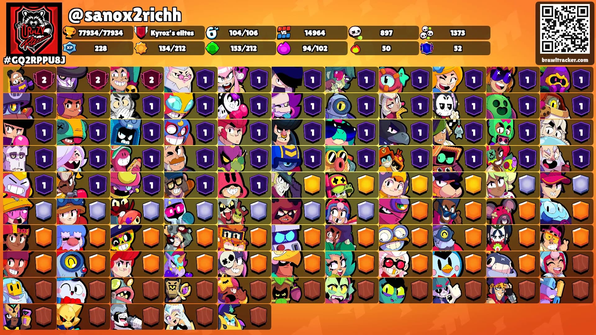 @sanox2richh's Ranks