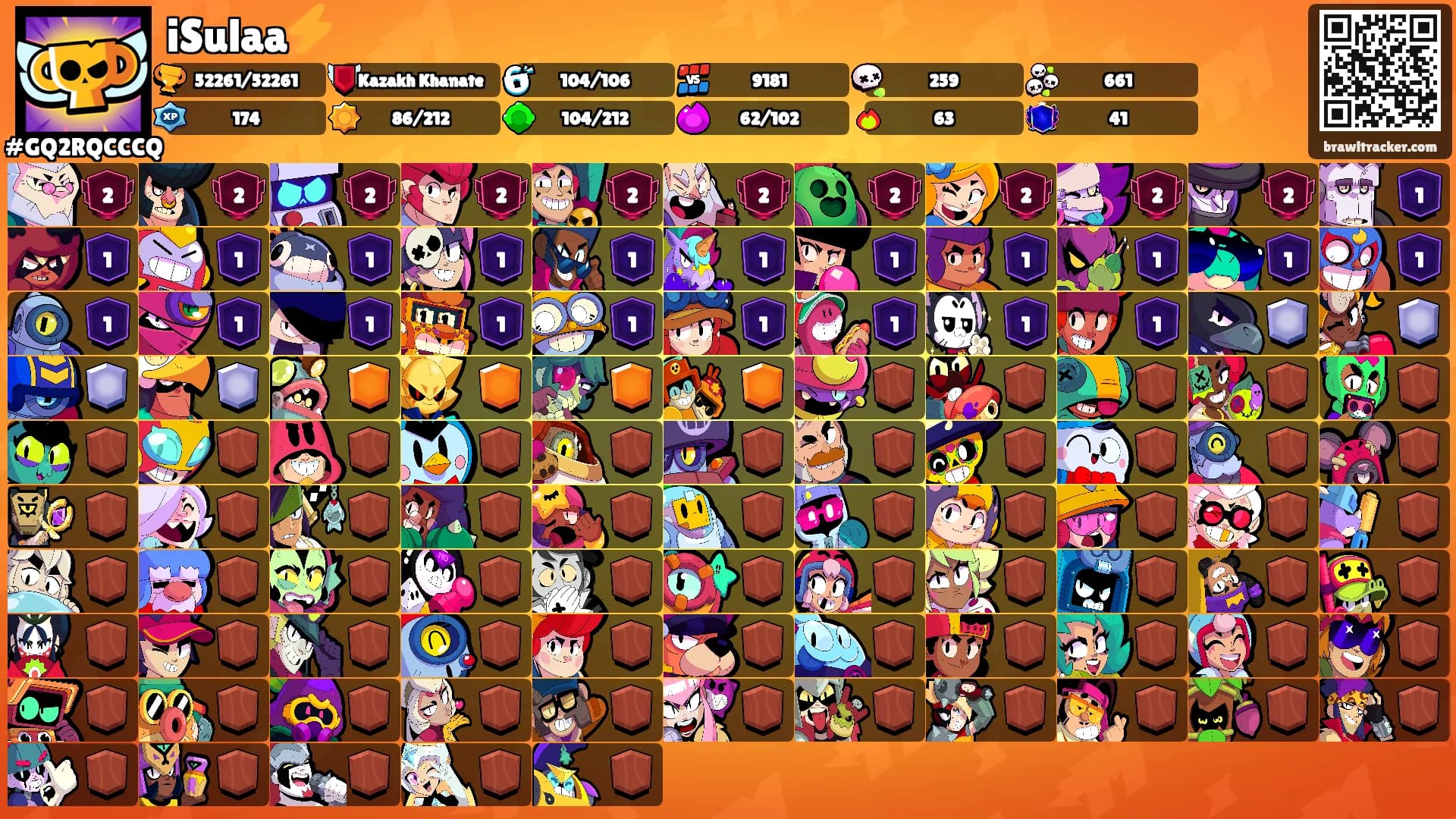 iSulaa⚡️'s Ranks