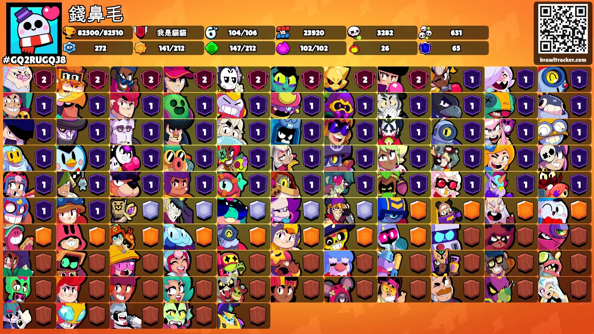 錢鼻毛's Ranks