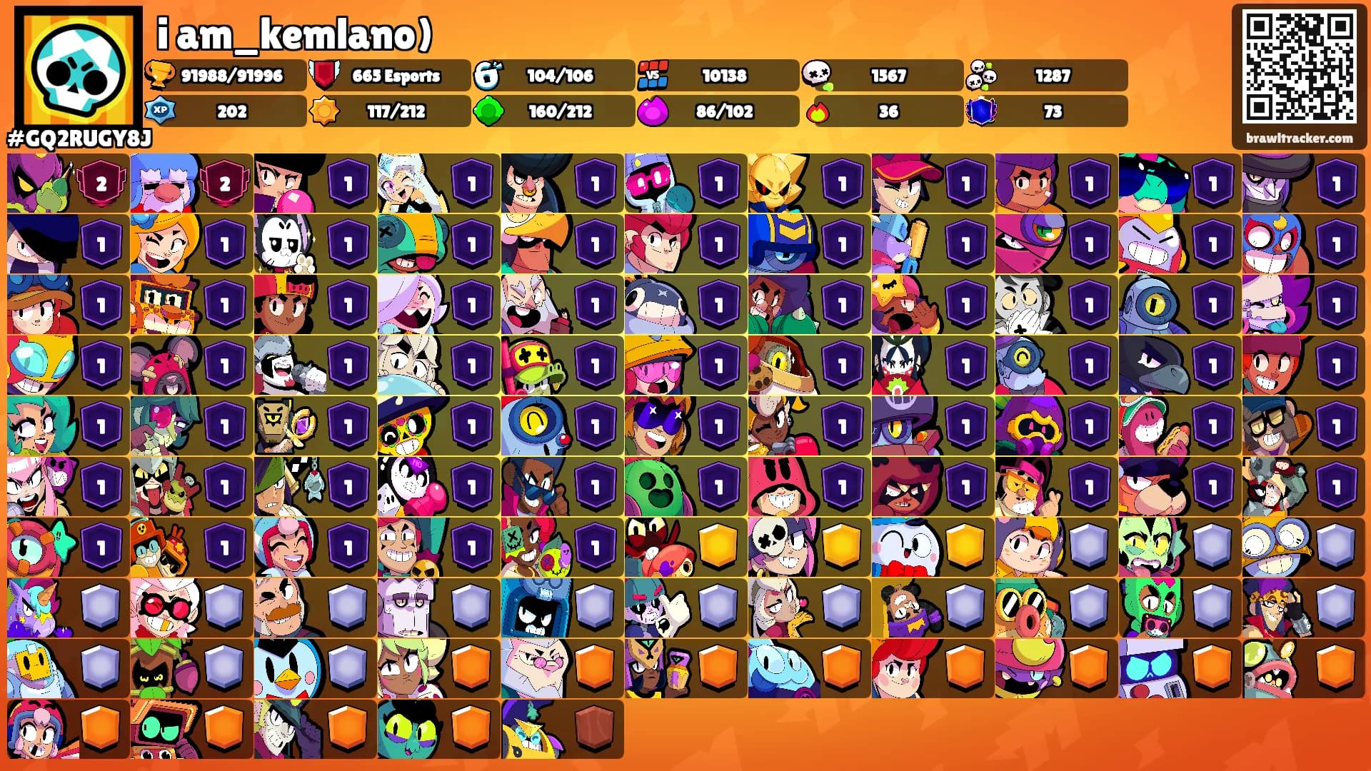 i am_kemlano)'s Ranks