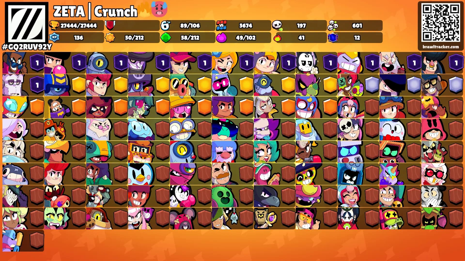 ZETA|Crunch🔥🥵's Ranks