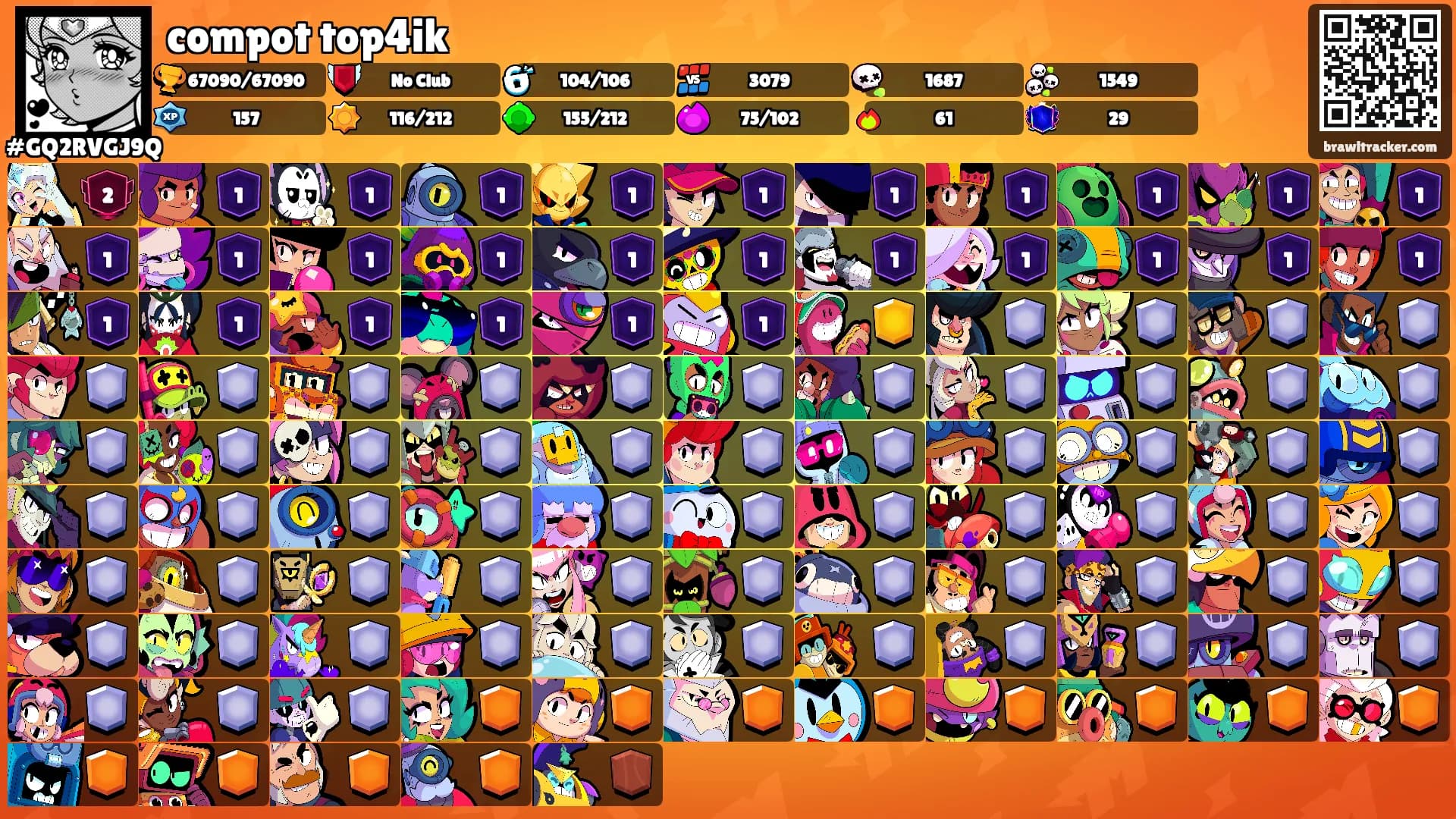 compot top4ik's Ranks
