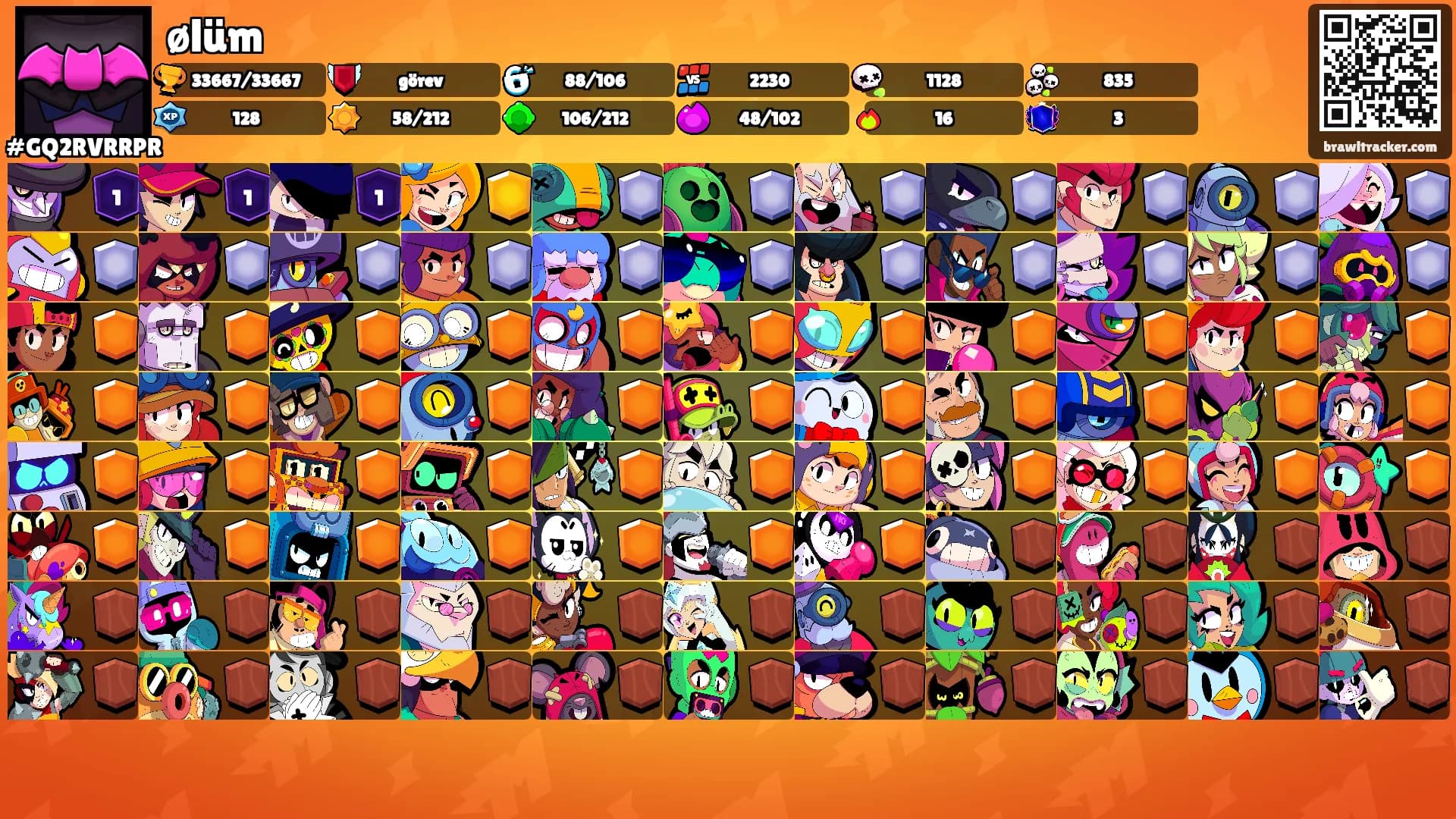 ølüm's Ranks