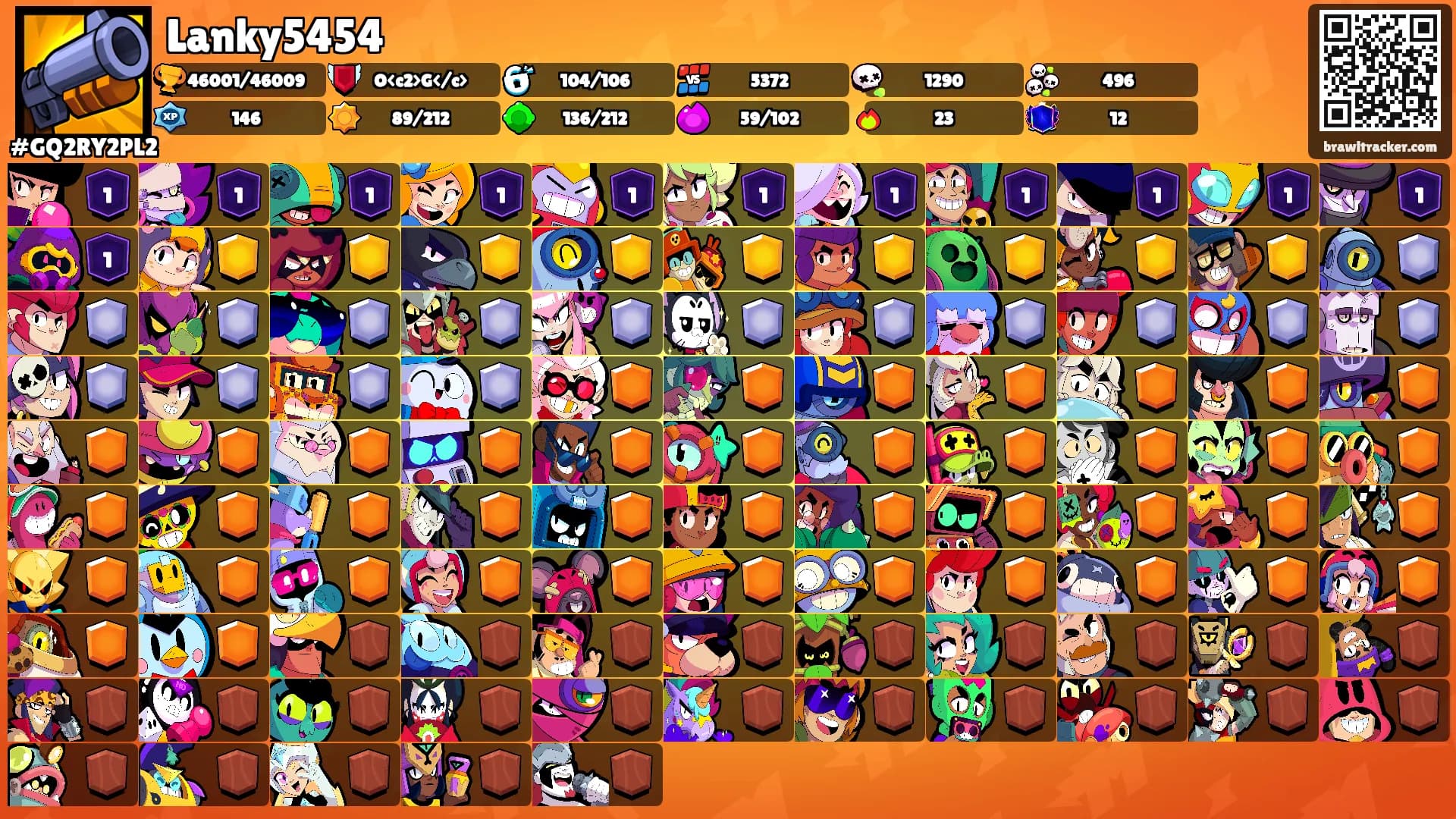 Lanky5454's Ranks