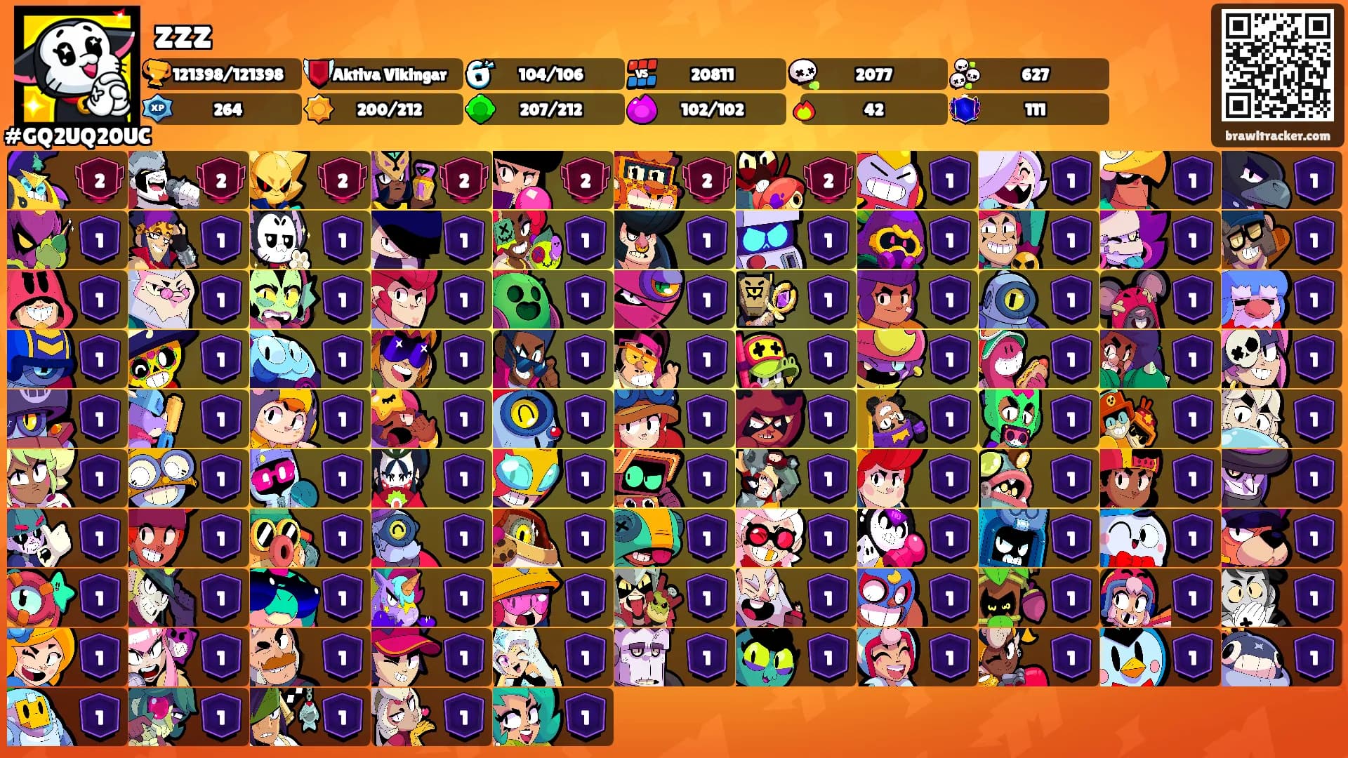 zzz's Ranks