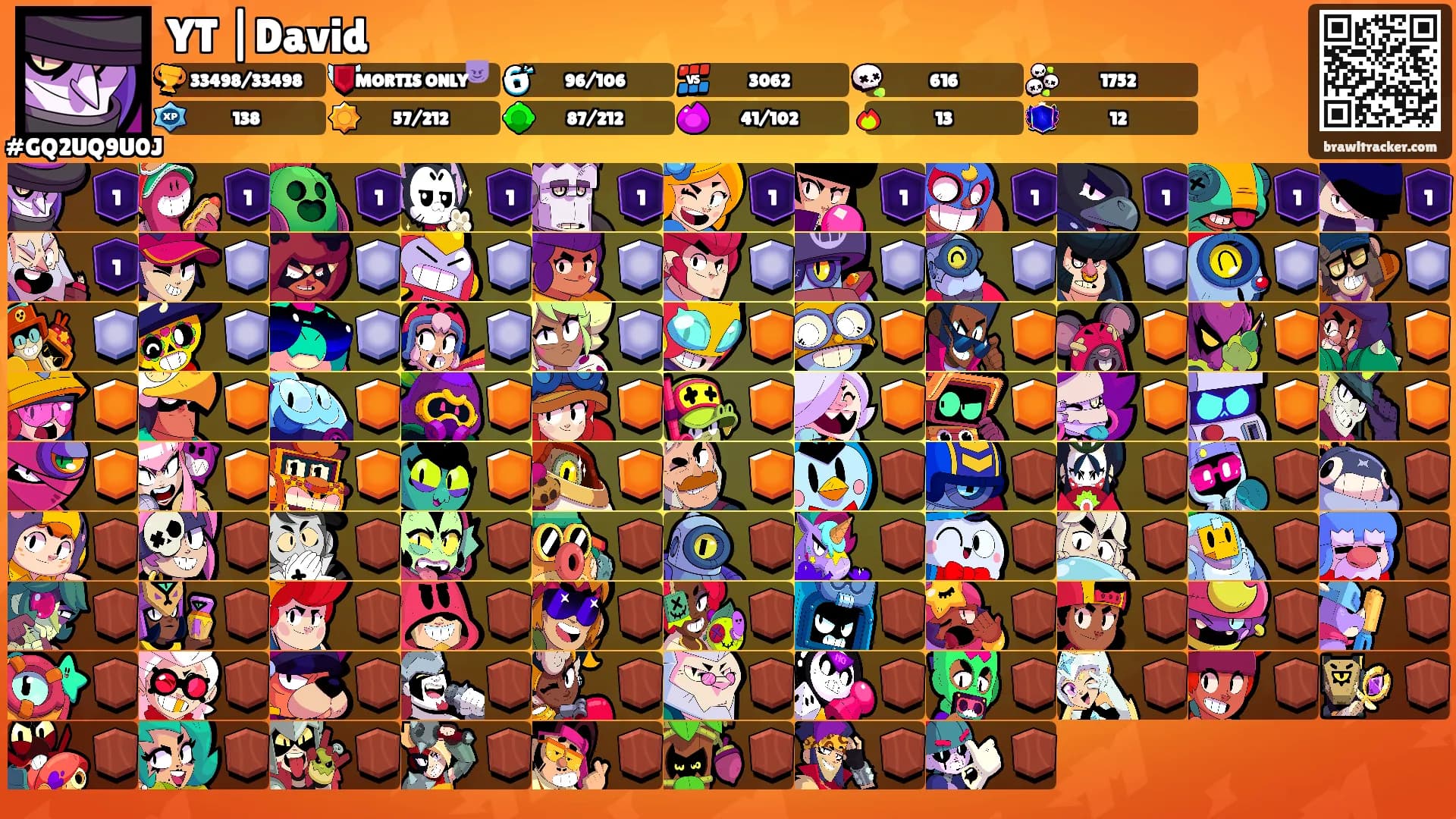 YT |David's Ranks
