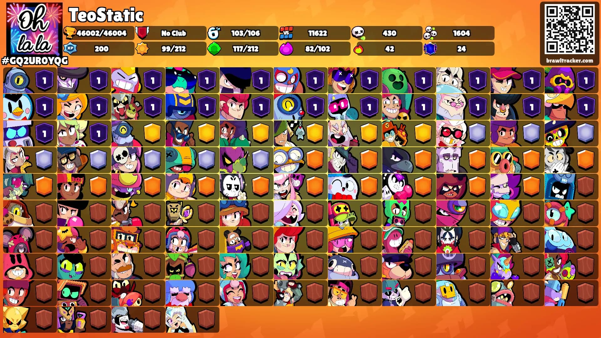TeoStatic's Ranks