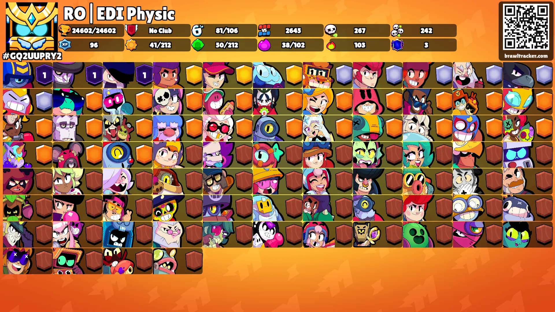 RO|EDI Physic's Ranks