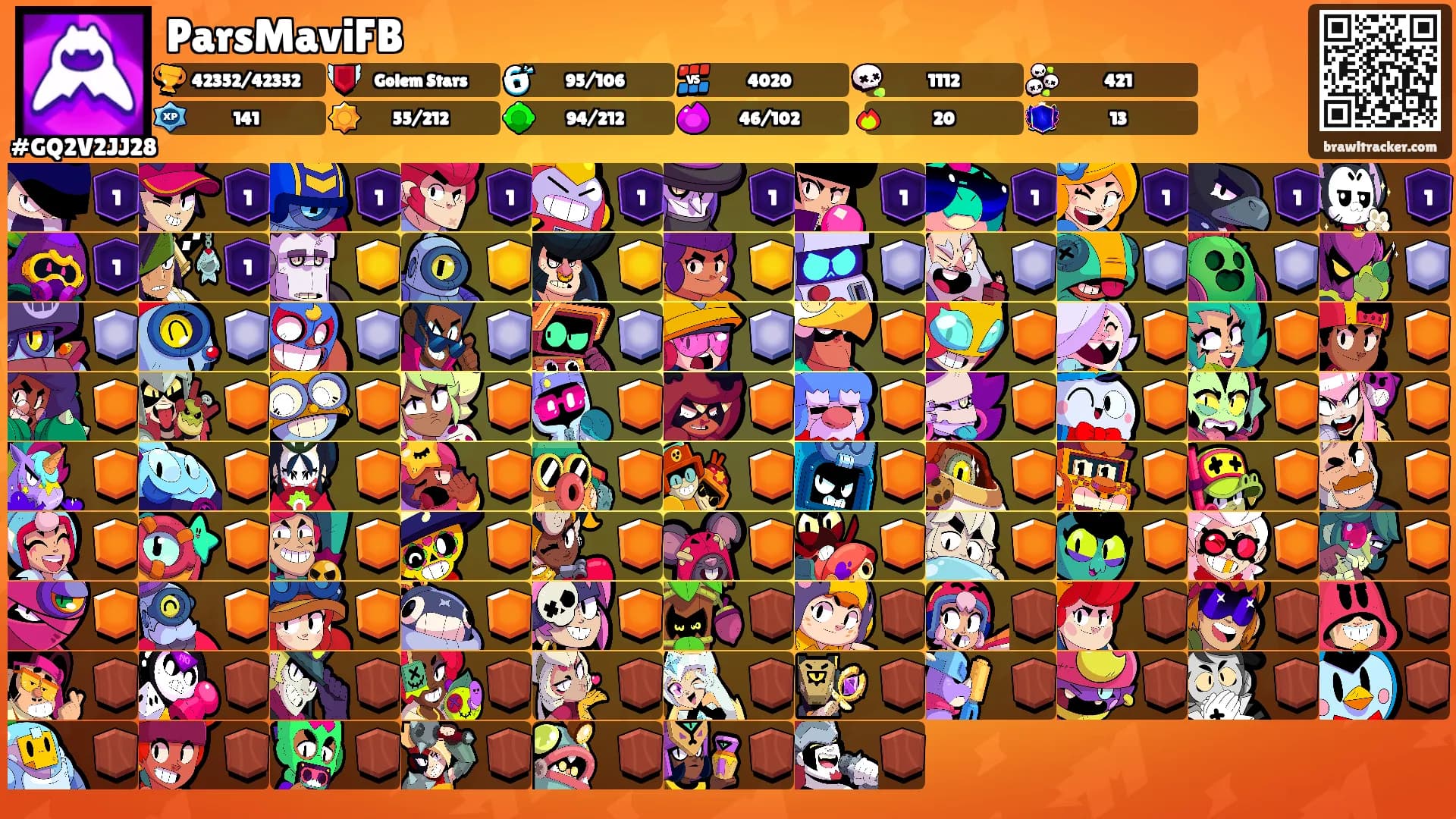 ParsMaviFB's Ranks