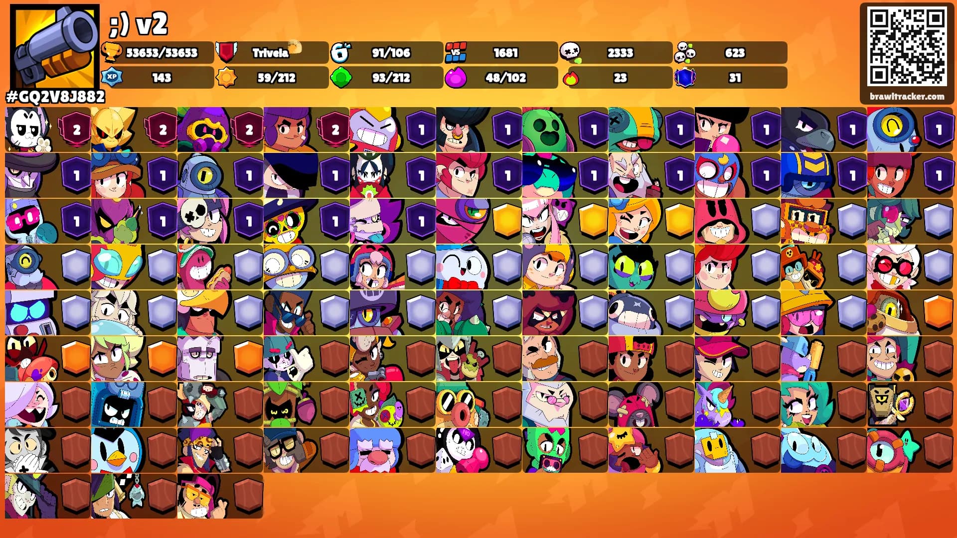 ;) v2's Ranks