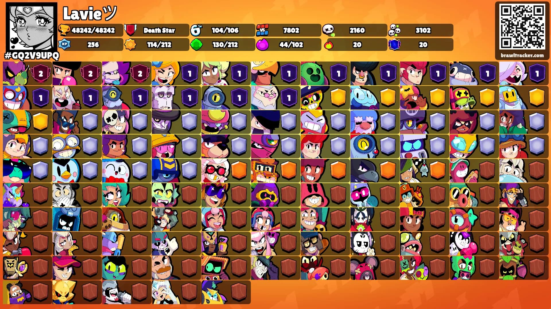 Lavieツ's Ranks