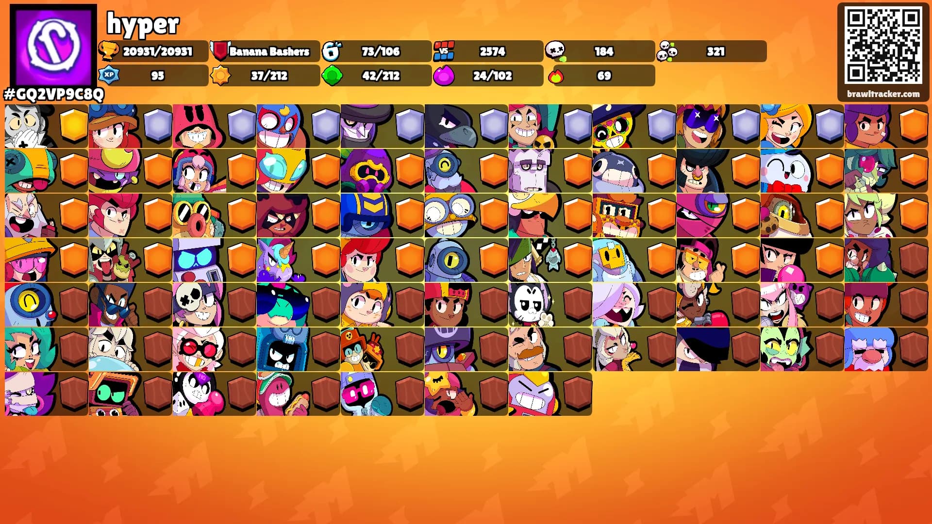 hyper's Ranks