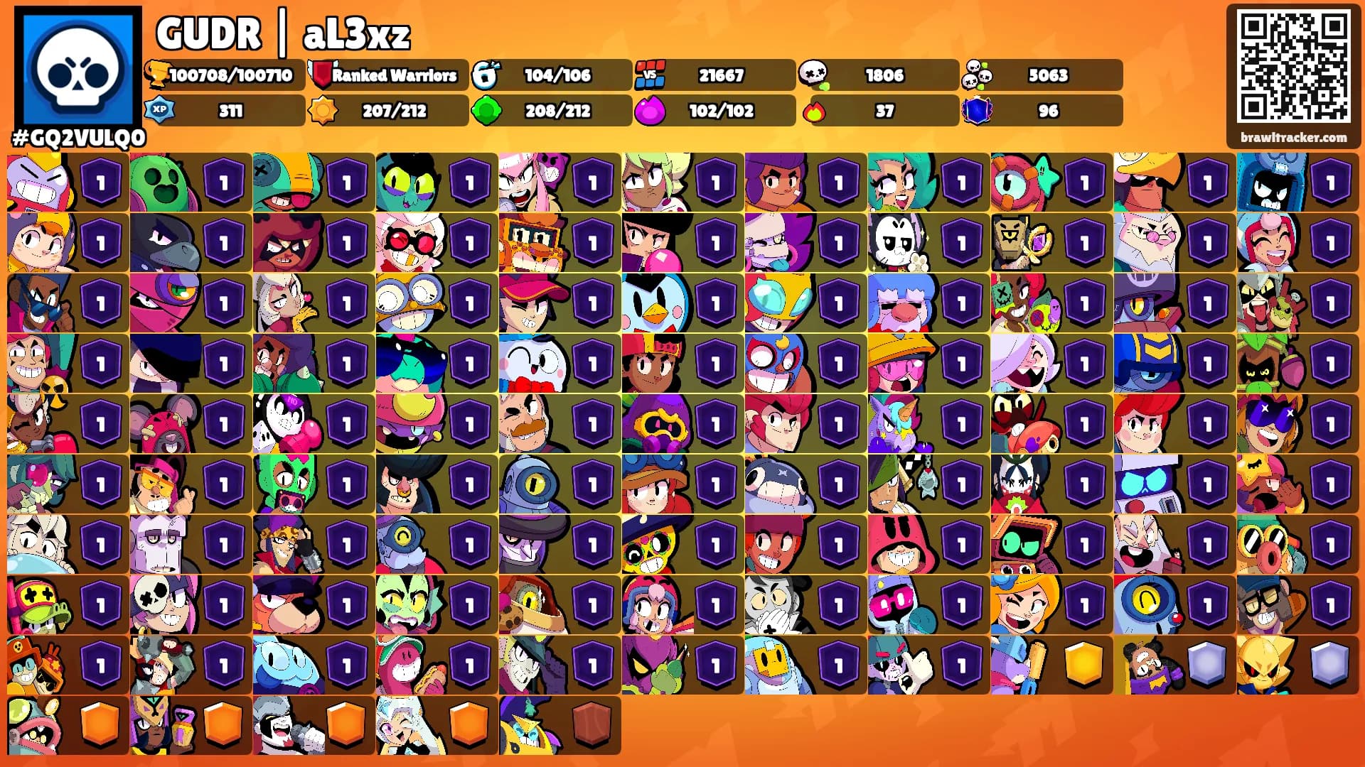 GUDR | aL3xz's Ranks