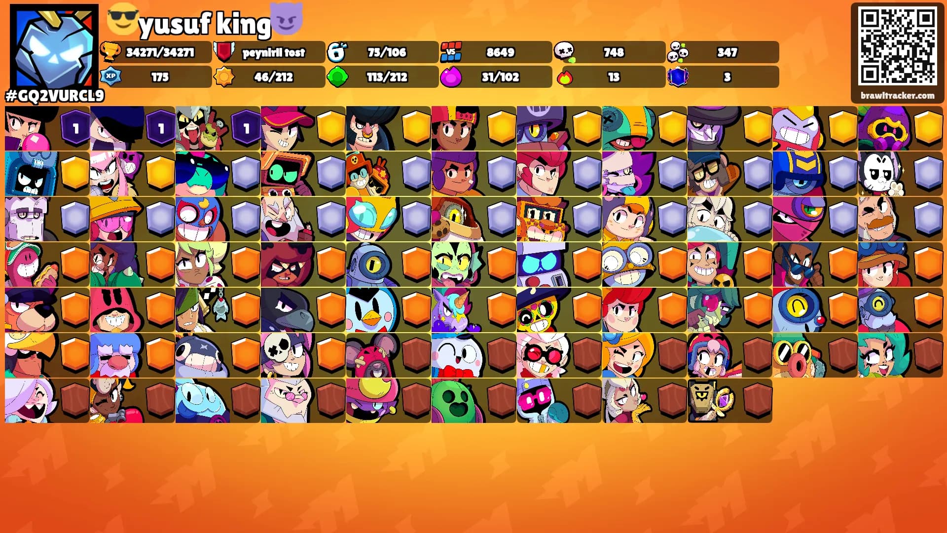 😎yusuf king😈's Ranks