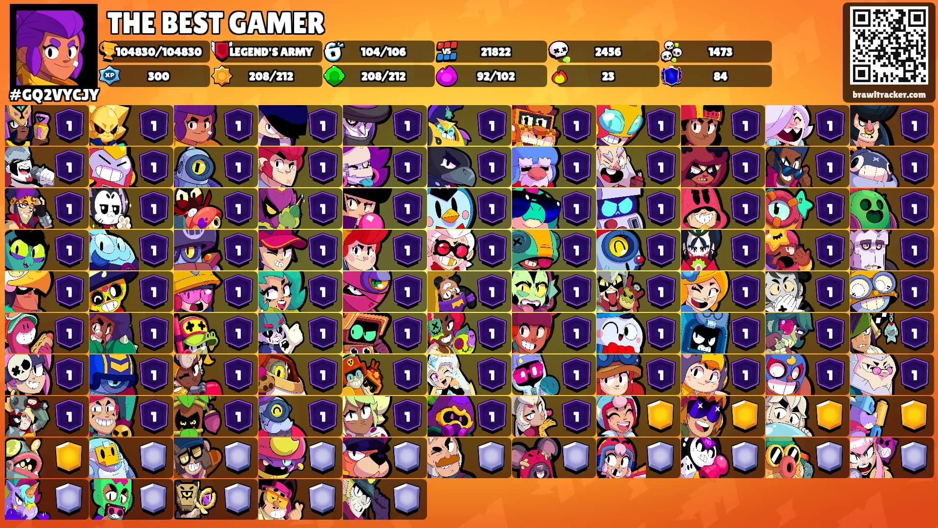 THE BEST GAMER's Ranks
