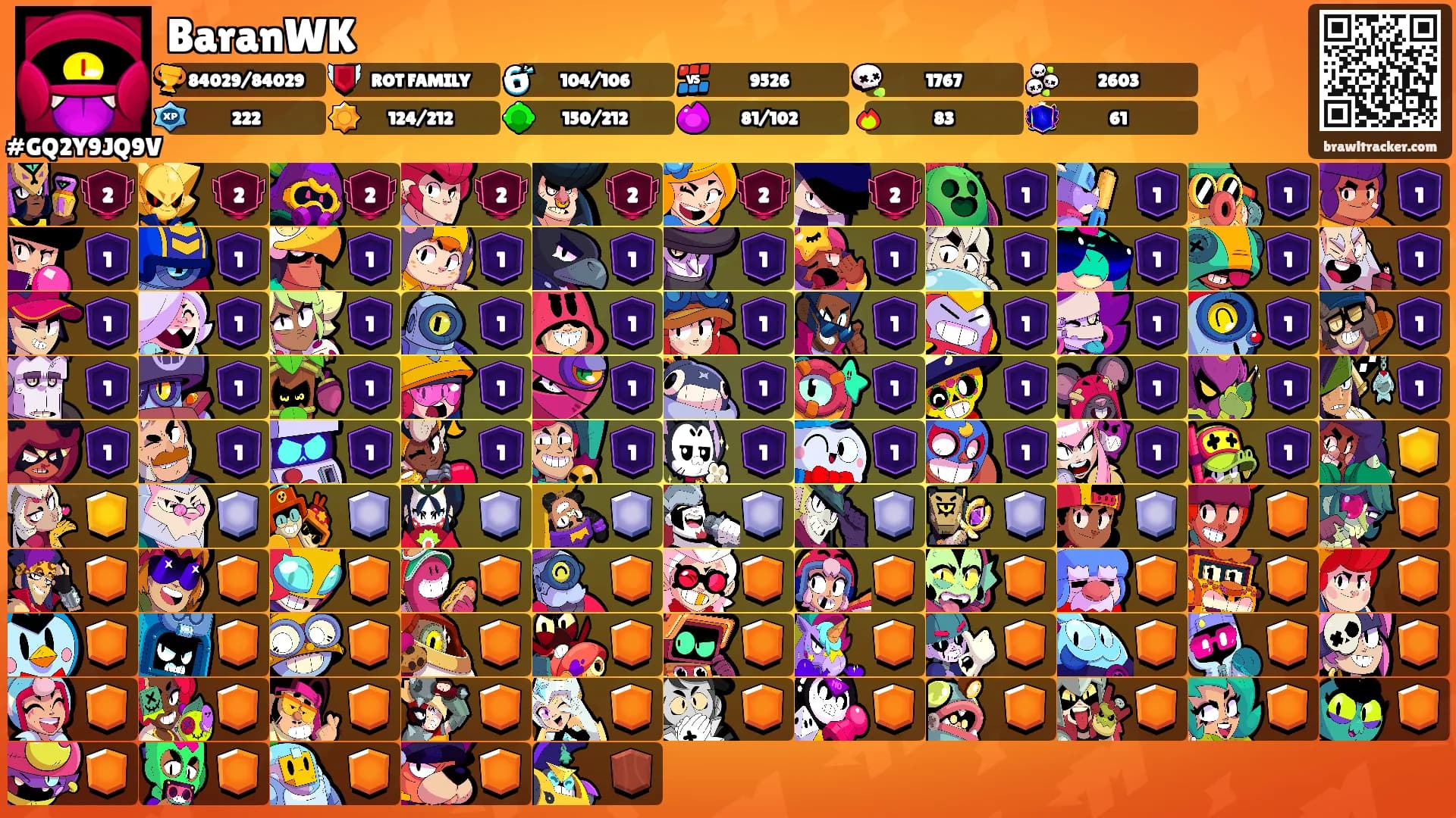 BaranWK's Ranks