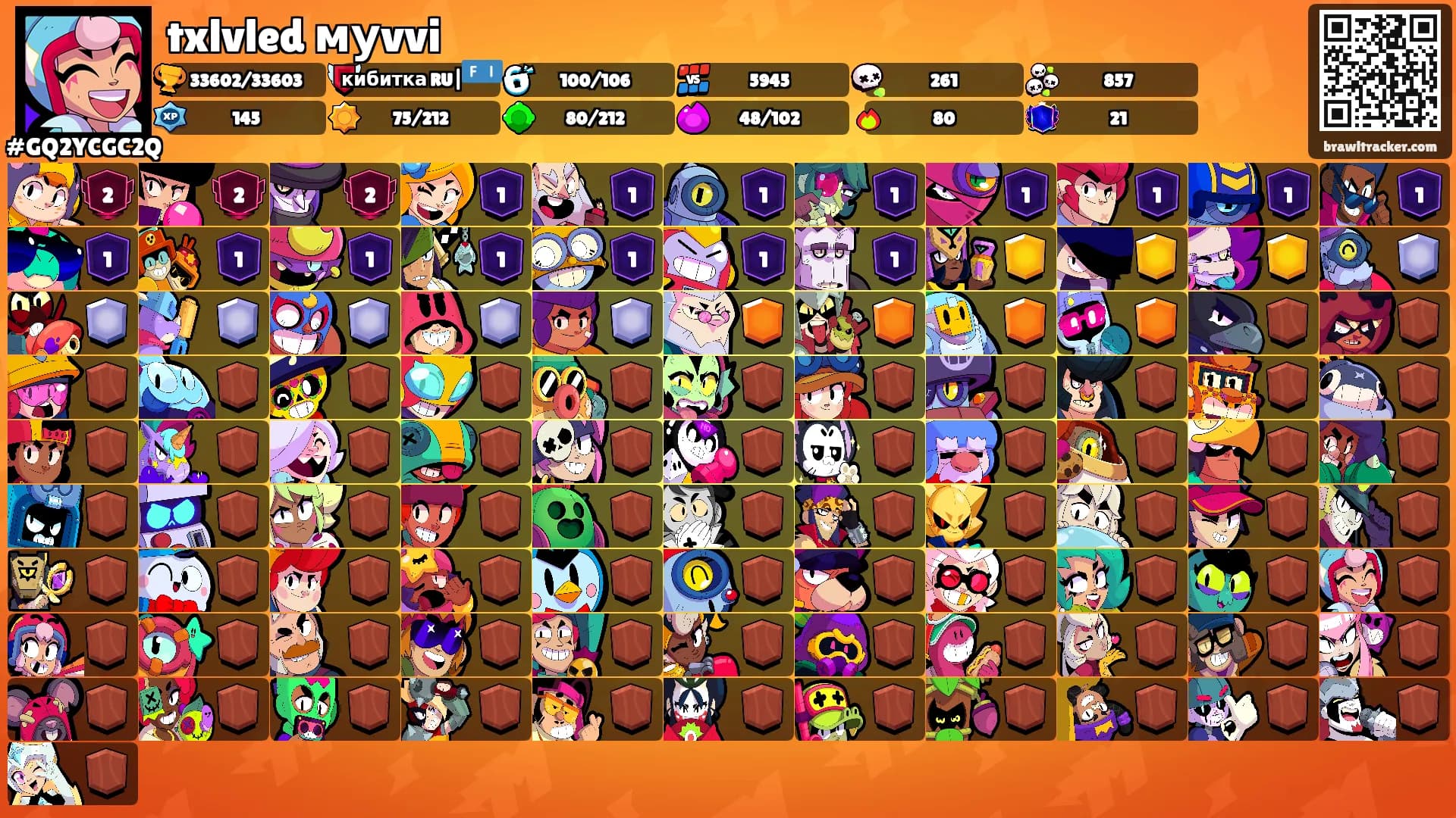 txlvled муvvi's Ranks