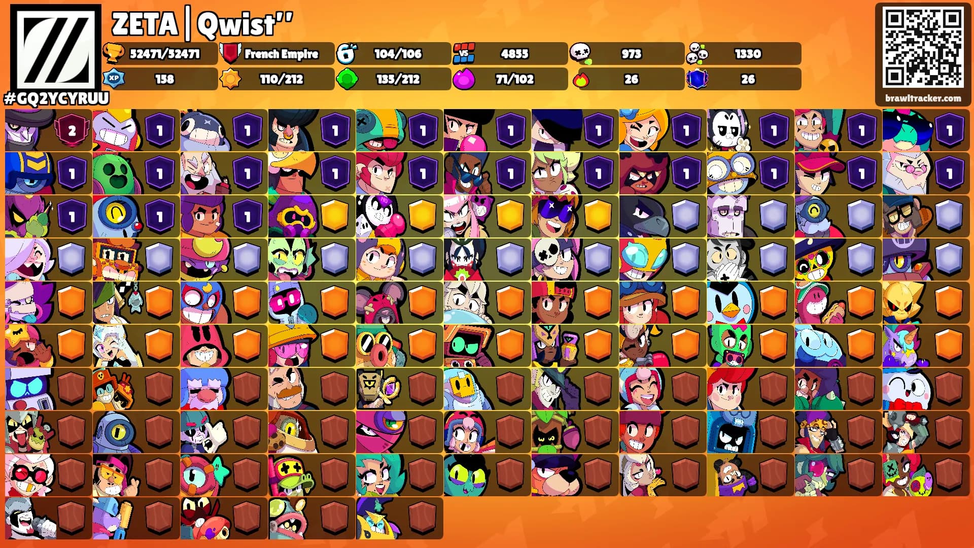 ZETA|Qwist’’'s Ranks