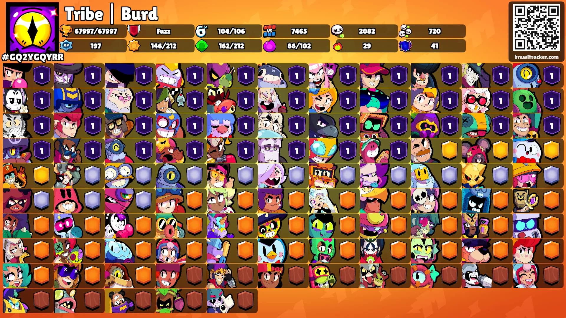Tribe | Burd's Ranks