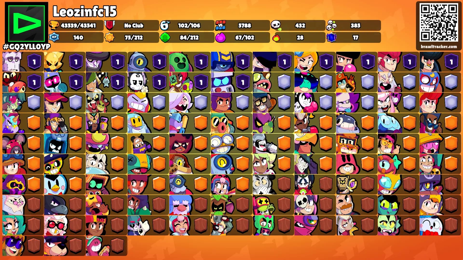 Leozinfc15's Ranks