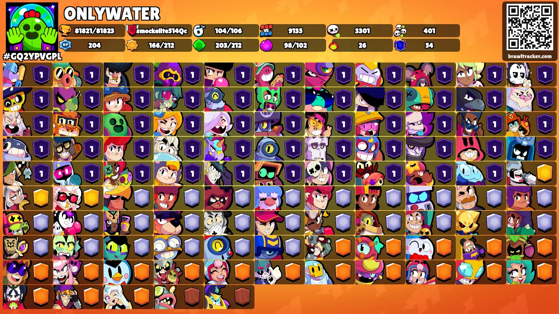 ONLYWATER's Ranks