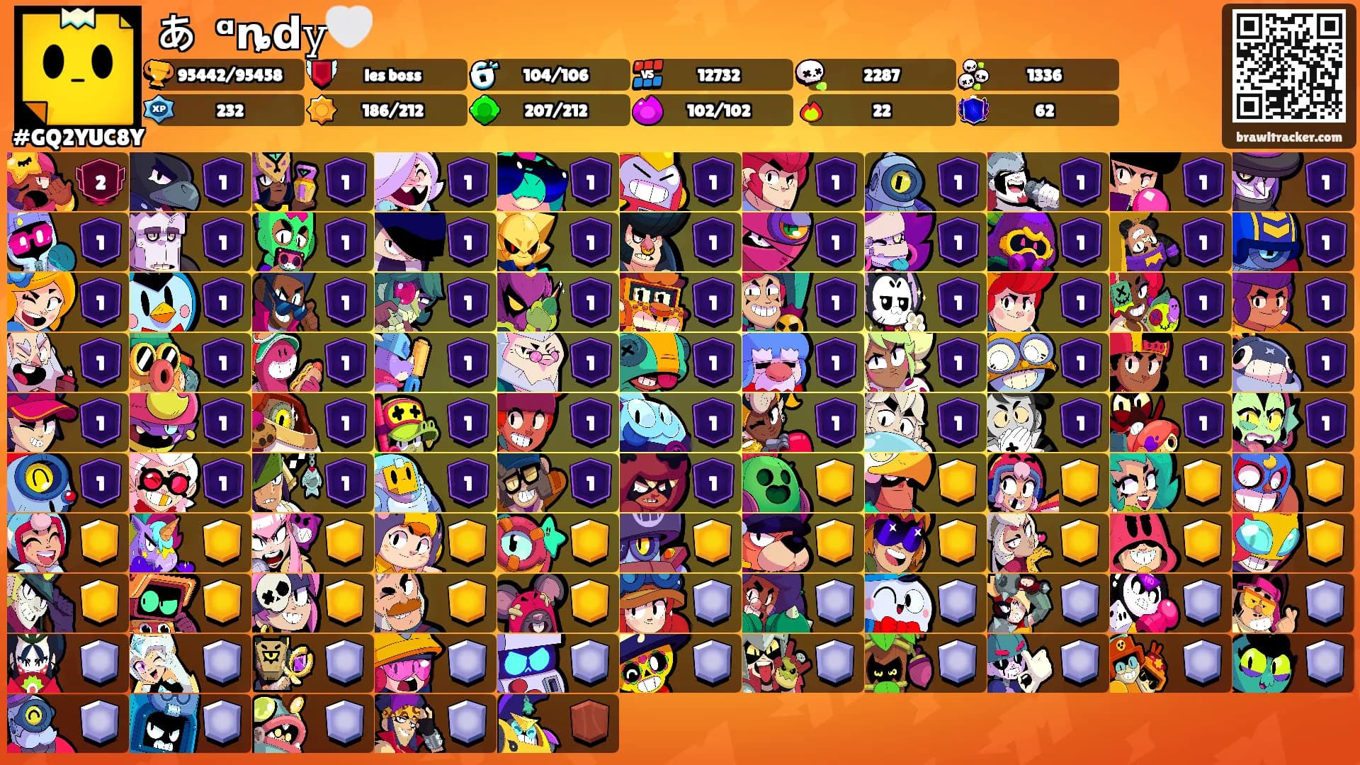 あ ₷ᵅȵ𝗱𝚢🤍's Ranks