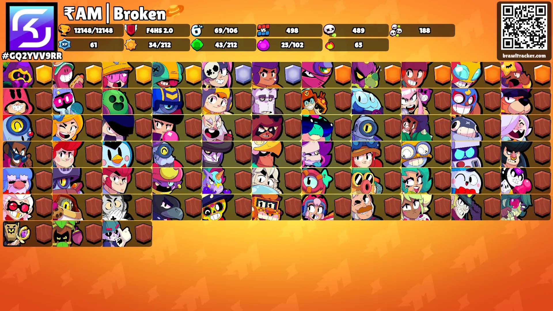 ₹AM|Broken🪐's Ranks