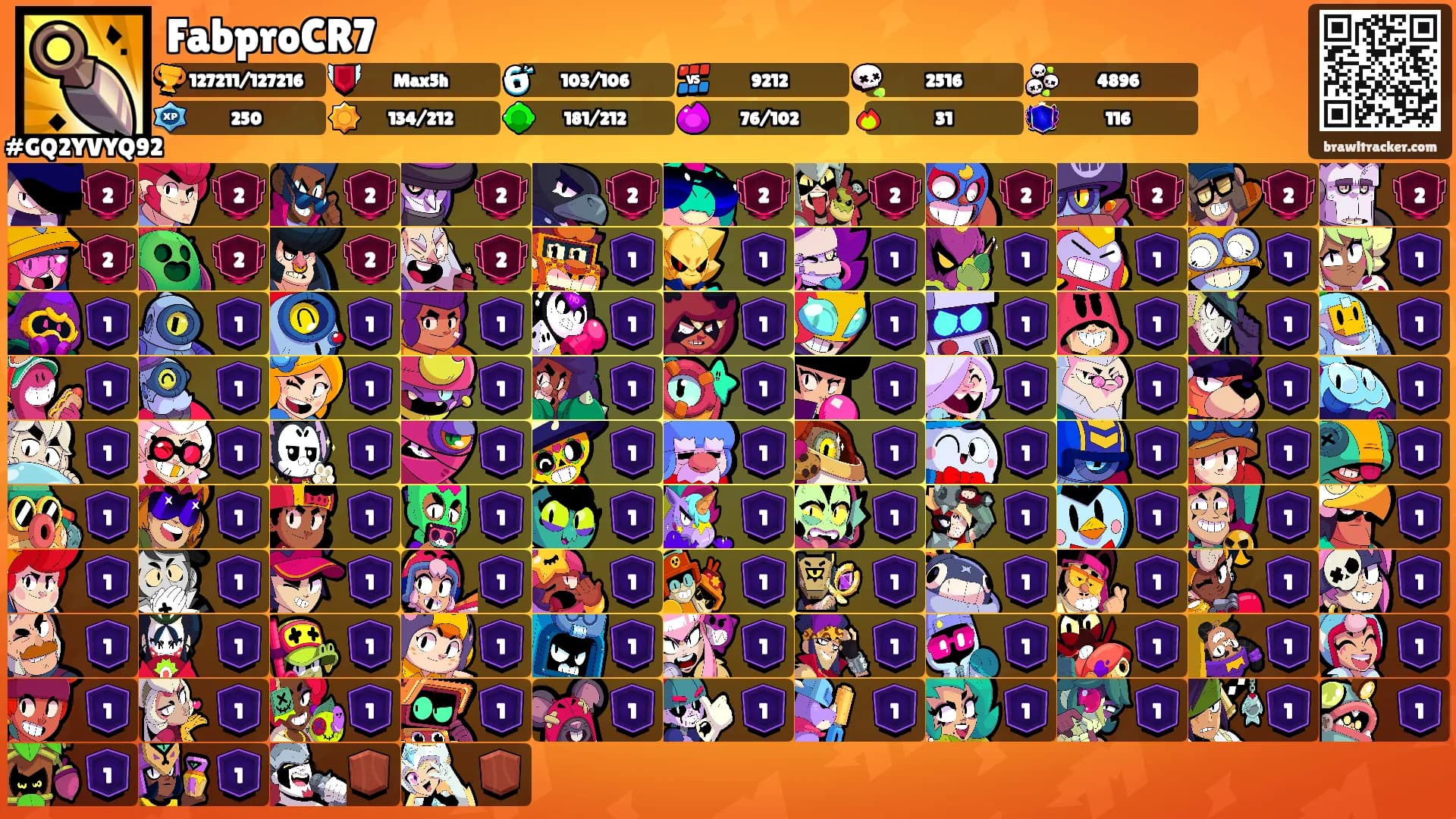 FabproCR7's Ranks